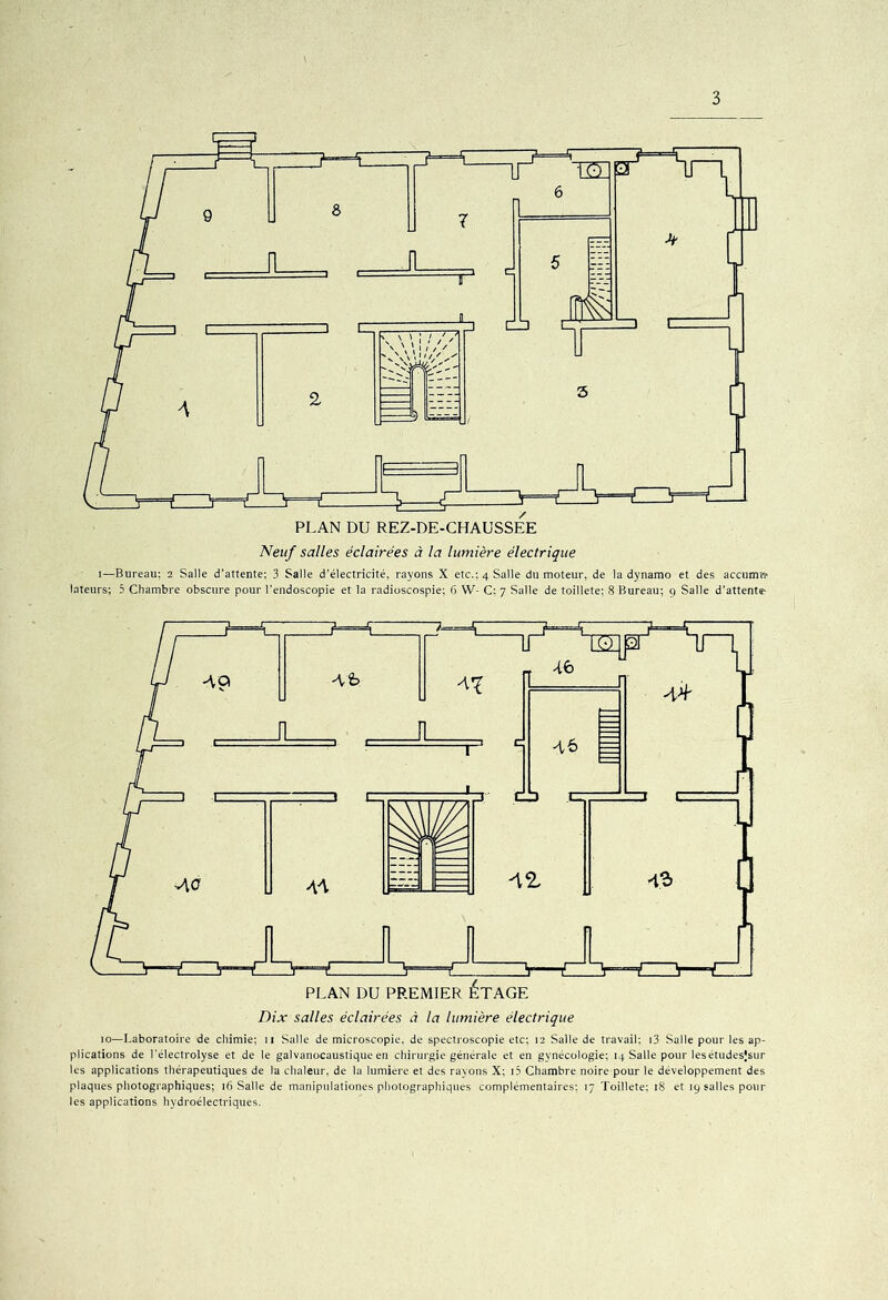 Neuf salles éclairées à la lumière électrique i—Bureau: 2 Salle d'attente; 3 Salle d'électricité, rayons X etc.: 4 Salle du moteur, de la dynamo et des accumtr lateurs; 5 Chambre obscure pour l’endoscopie et la radioscospie; fi W- C; 7 Salle de toillete; 8 Bureau; 9 Salle d'attente- Dix salles éclairées à la lumière électrique 10—Laboratoire de chimie; n Salle de microscopie, de spectroscopie etc; 12 Salle de travail: i3 Salle pour les ap- plications de l’électrolyse et de le galvanocaustique en chirurgie générale et en gynécologie; 14 Salle pour lesétudesjsur les applications thérapeutiques de la chaleur, de la lumière et des rayons X; i5 Chambre noire pour le développement des plaques photographiques; 16 Salle de manipulationes photographiques complémentaires; 17 Toillete; 18 et 19 salles pour les applications hydroélectriques.