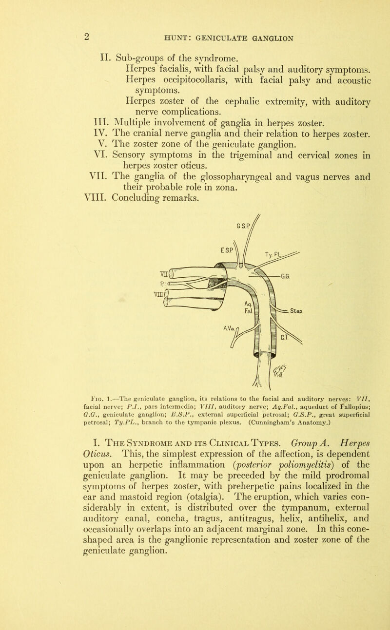 II. Sub-groups of the syndrome. Herpes facialis, with facial palsy and auditory symptoms. Herpes occipitocollaris, with facial palsy and acoustic symptoms. Herpes zoster of the cephalic extremity, with auditory nerve complications. III. Multiple involvement of ganglia in herpes zoster. IV. The cranial nerve ganglia and their relation to herpes zoster. V. The zoster zone of the geniculate ganglion. VI. Sensory symptoms in the trigeminal and cervical zones in herpes zoster oticus. VII. The ganglia of the glossopharyngeal and vagus nerves and their probable role in zona. VIII. Concluding remarks. Fig. 1.—The geniculate ganglion, its relations to the facial and auditory nerves: VII, facial nerve; P.I., pars intermedia; VIII, auditory nerve; Ag.Fal., aqueduct of Fallopius; G.G., geniculate ganglion; E.S.P., external superficial petrosal; G.S.P., great superficial petrosal; Ty.PL., branch to the tympanic plexus. (Cunningham’s Anatomy.) I. The Syndrome and its Clinical Types. Group A. Herpes Oticus. This, the simplest expression of the affection, is dependent upon an herpetic inflammation {posterior poliomyelitis) of the geniculate ganglion. It may be preceded by the mild prodromal symptoms of herpes zoster, with preherpetic pains localized in the ear and mastoid region (otalgia). The eruption, which varies con- siderably in extent, is distributed over the tympanum, external auditory canal, concha, tragus, antitragus, helix, antihelix, and occasionally overlaps into an adjacent marginal zone. In this cone- shaped area is the ganglionic representation and zoster zone of the geniculate ganglion.