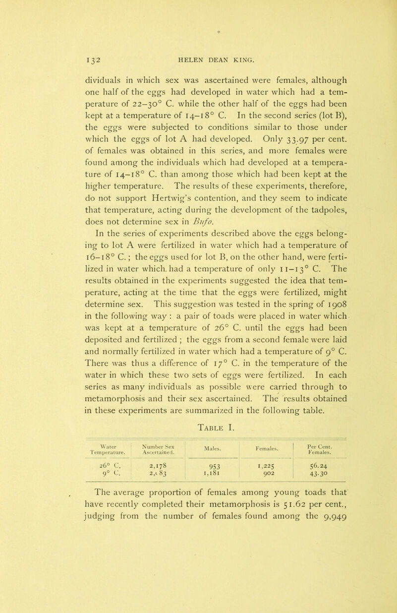 dividuals in which sex was ascertained were females, although one half of the eggs had developed in water which had a tem- perature of 22-30° C. while the other half of the eggs had been kept at a temperature of 14—18° C. In the second series (lot B), the eggs were subjected to conditions similar to those under which the eggs of lot A had developed. Only 33.97 per cent, of females was obtained in this series, and more females were found among the individuals which had developed at a tempera- ture of 14-18° C. than among those which had been kept at the higher temperature. The results of these experiments, therefore, do not support Hertwig’s contention, and they seem to indicate that temperature, acting during the development of the tadpoles, does not determine sex in Bufo. In the series of experiments described above the eggs belong- ing to lot A were fertilized in water which had a temperature of 16-180 C.; the eggs used for lot B, on the other hand, were ferti- lized in water which, had a temperature of only 11—130 C. The results obtained in the experiments suggested the idea that tem- perature, acting at the time that the eggs were fertilized, might determine sex. This suggestion was tested in the spring of 1908 in the following way : a pair of toads were placed in water which was kept at a temperature of 26° C. until the eggs had been deposited and fertilized ; the eggs from a second female were laid and normally fertilized in water which had a temperature of 90 C. There was thus a difference of 170 C. in the temperature of the water in which these two sets of eggs were fertilized. In each series as many individuals as possible were carried through to metamorphosis and their sex ascertained. The results obtained in these experiments are summarized in the following table. Table I. Water Temperature, j Number Sex Ascertained. Males. Females. Per Cent. Females. 26° c. 2,178 953 1,225 56.24 9° C. 2,^83 1,181 902 43-30 The average proportion of females among young toads that have recently completed their metamorphosis is 51.62 per cent., judging from the number of females found among the 9,949