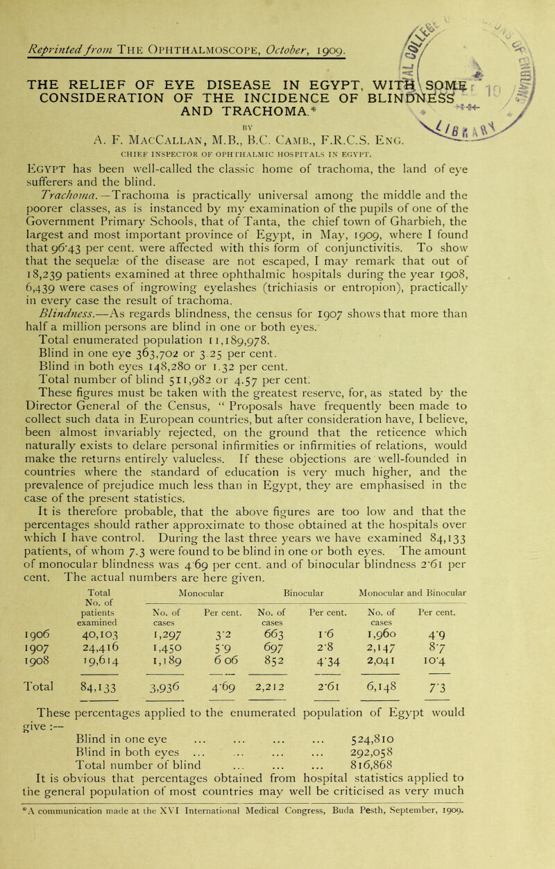 Reprinted from The Ophthalmoscope, October, 1909. THE RELIEF OF EYE DISEASE IN EGYPT, WITH' SOME CONSIDERATION OF THE INCIDENCE OF BLINDNESS AND TRACHOMA* by ' A. F. MacCallan, M.B., B.C. Camb., F.R.C.S. Eng. ■ —- CHIEF INSPECTOR OF OPHTHALMIC HOSPITALS IN EGYPT. Egypt has been well-called the classic home of trachoma, the land of eye sufferers and the blind. Trachoma.—Trachoma is practically universal among the middle and the poorer classes, as is instanced by my examination of the pupils of one of the Government Primary Schools, that of Tanta, the chief town of Gharbieh, the largest and most important province of Egypt, in May, 1909, where I found that 96‘43 per cent, were affected with this form of conjunctivitis. To show that the sequelae of the disease are not escaped, I may remark that out of 18,239 patients examined at three ophthalmic hospitals during the year 1908, 6,439 were cases of ingrowing eyelashes (trichiasis or entropion), practically in every case the result of trachoma. Blindness.—As regards blindness, the census for 1907 shows that more than half a million persons are blind in one or both eyes. Total enumerated population 11,189,978. Blind in one eye 363,702 or 3.25 per cent. Blind in both eyes 148,280 or 1.32 per cent. Total number of blind 511,982 or 4.57 per cent. These figures must be taken with the greatest reserve, for, as stated by the Director General of the Census, “ Proposals have frequently been made to collect such data in European countries, but after consideration have, I believe, been almost invariably rejected, on the ground that the reticence which naturally exists to delare personal infirmities or infirmities of relations, would make the returns entirely valueless. If these objections are well-founded in countries where the standard of education is very much higher, and the prevalence of prejudice much less than in Egypt, they are emphasised in the case of the present statistics. It is therefore probable, that the above figures are too low and that the percentages should rather approximate to those obtained at the hospitals over which I have control. During the last three years we have examined 84,133 patients, of whom 7.3 were found to be blind in one or both eyes. The amount of monocular blindness was 4 69 per cent, and of binocular blindness 2‘6i per cent. The actual numbers are here given. Total Monocular Binocular Monocular and Binocular No. of . , y , . 4 : •• . patients No. of Per cent. No. of Per cent. No. of Per cent. examined cases cases cases 1906 40,103 1,297 3*2 663 l6 1,960 4’9 1907 24,416 B450 5’9 697 2-8 2,147 87 1908 19,614 1,189 6 06 852 4'34 2,041 10-4 Total 84.133 3,936 4-69 2,212 2’6l 6,148 7‘3 These percentages applied to the enumerated population of Egypt would give : Blind in one eye ... ... ... ... 524,810 Blind in both eyes ... ... ... ... 292,058 Total number of blind ... ... ... 816,868 It is obvious that percentages obtained from hospital statistics applied to the general population of most countries may well be criticised as very much A communication made at the XVI International Medical Congress, Buda Pesth, September, 1909.