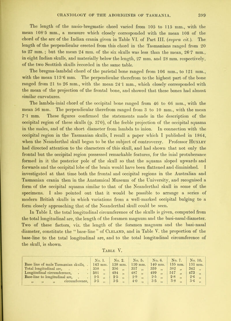 The length of the nasio-bregmatic chord varied from 105 to 115 mm., with the mean 108‘5 mm., a measure which closely corresponded with the mean 108 of the chord of the arc of the Indian crania given in Table VI. of Part III. {supra cit.). The length of the perpendicular erected from this chord in the Tasmanians ranged from 20 to 27 mm.; but the mean 24 mm. of the six skulls was less than the mean, 26-7 mm., in eight Indian skulls, and materially below the length, 27 mm. and 28 mm. respectively, of the two Scottish skulls recorded in the same table. The bregma-lambdal chord of the parietal bone ranged from 106 mm., to 121 mm., with the mean 113‘6 mm. The perpendicular therefrom to the highest part of the bone ranged from 21 to 26 mm., with the mean 24’1 mm., which closely corresponded with the mean of the projection of the frontal bone, and showed that these bones had almost similar curvatures. The lambda-inial chord of the occipital bone ranged from 46 to 66 mm., with the mean 56 mm. The perpendicular therefrom ranged from 3 to 10 mm., with the mean 7’1 mm. These figures confirmed the statements made in the description of the occipital region of these skulls (p. 370), of the feeble projection of the occipital squama in the males, and of the short diameter from lambda to inion. In connection with the occipital region in the Tasmanian skulls, I recall a paper which I published in 1864, when the Neanderthal skull began to be the subject of controversy. Professor Huxley had directed attention to the characters of this skull, and had shown that not only the frontal but the occipital region possessed remarkable features, for the inial protuberance formed in it the posterior pole of the skull so that the squama sloped upwards and forwards and the occipital lobe of the brain would have been flattened and diminished. I investigated at that time both the frontal and occipital regions in the Australian and Tasmanian crania then in the Anatomical Museum of the University, and recognised a form of the occipital squama similar to that of the Neanderthal skull in some of the specimens. I also pointed out that it would be possible to arrange a series of modern British skulls in which variations from a well-marked occipital bulging to a form closely approaching that of the Neanderthal skull could be seen. In Table I. the total longitudinal circumference of the skulls is given, computed from the total longitudinal arc, the length of the foramen magnum and the basi-nasal diameter. Two of these factors, viz. the length of the foramen magnum and the basi-nasal diameter, constitute the “ base-line ” of Cleland, and in Table V. the proportion of the base-line to the total longitudinal arc, and to the total longitudinal circumference of the skull, is shown. Table V. No. 1. No. 2. No. 5. No. 6. No. 7. No. 10. Base line of male Tasmanian skulls, . 143 mm. 138 mm. 120 mm. 140 mm. 135 mm. 131 mm. Total longitudinal arc. 358 „ 356 „ 357 „ 359 „ 382 „ 342 „ Longitudinal circumference. 501 „ 494 „ 487 „ 499 „ 517 „ 473 „ Base-line to longitudinal arc. 2-5 „ 2-5 „ 2-9 „ 2-5 „ 2-8 „ 2-6 „ „ ,, ,, circuTuference, 3-5 „ 3-5 ., 4-0 ., 3-5 „ 3-8 „ 3-6 ,.