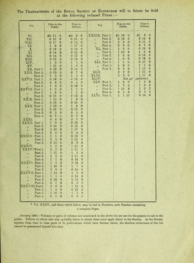 The Transactions of the Royal Society of Edinburgh will in future be Sold at the following reduced Prices:— Vol. Price to the Public. Price to Fellows. Vol. Price to the Public. Price to Fellows. VI. £0 11 6 £0 9 6 XXXIX. Part l. £1 10 0 £1 3 0 VII. 0 18 0 0 15 0 Part 2. 0 19 0 0 14 6 VIII. 0 17 0 0 14 0 ,, Part 3. 2 3 0 1 11 0 IX. 1 0 0 0 17 0 ■9i Part 4. 0 9 0 0 7 0 X. 0 19 0 0 16 0 XL. Part 1. 1 5 0 0 19 0 XI. 0 14 6 0 12 0 - j Part 2. 1 12 6 1 5 6 XII. 0 14 6 0 12 0 „ Part 3. 1 6 0 0 19 6 XIII. 0 18 0 0 15 0 „ Part 4. 1 0 0 0 16 0 XIV. 1 5 0 1 1 0 XLI. Part 1. 1 1 0 0 15 9 XV. 1 11 0 1 6 0 ,, Part 2. 1 9 6 1 2 0 XX. Part 1. 0 18 0 0 14 0 „ Part 3. 2 5 0 1 13 6 XXII. Part 2. 0 10 0 0 7 6 XLII. 2 2 0 1 11 0 „ Part 3. 1 5 0 1 1 0 XLII1. 2 2 0 1 11 0 XXVII. Part 1. 0 16 0 0 12 0 XLIY. Not yet published ,, Part 2. 0 6 0 0 4 6 XLY. Part 1. 1 9 0 1 2 0 „ Part 4. 1 0 0 0 16 0 „ Part 2. 1 7 0 1 0 0 XXVI11. Part 1. 1 5 0 1 1 0 ,, Part 3.' 1 13 9 1 5 3 „ Part 2. 1 5 0 1 1 0 „ Part 4. 0 4 6 0 3 6 „ Part 3. 0 18 0 0 13 6 XLYI. Part 1. 1 1 10 0 16 6 XXIX. Part 1. 1 12 0 1 6 0 ,, Part 2. 0 16 0 0 12 0 XXX. Part 1. 1 12 0 1 6 0 „ Part 2. 0 16 0 0 12 0 „ Part 3. 0 5 0 0 4 0 ,, Part 4. 0 7 6 0 5 8 XXXI. 4 4 0 3 3 0 XXXI1. Part 1. 1 0 0 0 16 0 „ Part 2. 0 18 0 0 13 6 ,, Part 3. 2 10 0 1 17 6 „ Part 4. 0 5 0 ! o 4 0 XXXI11. Part 1. 1 1 0 0 16 0 „ Part 2. 2 2 0 1 11 0 „ Part 3. 0 12 0 0 9 6 XXXIV. 2 2 0 1 11 0 XXXV.*Part 1. 2 2 0 1 1 11 0 Part 2. 1 11 0 1 3 6 „ Part 3. 2 2 0 1 11 0 „ Part 4. 1 l 0 0 16 0 XXXVI. Part 1. 1 1 0 1 0 16 0 ,, Part 2. 1 16 6 1 7 6 ,, Part 3. 1 0 0 0 16 0 XXXVII. Part 1. 1 14 6 j 1 5 6 „ Part 2. 1 1 0 ' 0 16 0 „ Part 3. 0 16 0 0 12 0 ,, Part 4. 0 7 6 0 5 8 XXXV IQ. Parti. 2 0 0 l 10 0 „ Part 2. 1 5 0 0 19 0 „ Part 3. 1 10 0 1 3 0 „ Part 4. 0 7 6 0 5 8 * Vol. XXXV., and those which follow, may be had in Numbers, each Number containing a complete Paper. January 1908.—Volumes or parts of volumes not mentioned in the above list are not for the present on sale to the public. Fellows or others who may specially desire to obtain them must apply direct to the Society. As the Society reprints from time to time parts of its publications which have become scarce, the absolute correctness of this list cannot be guaranteed beyond this dace.