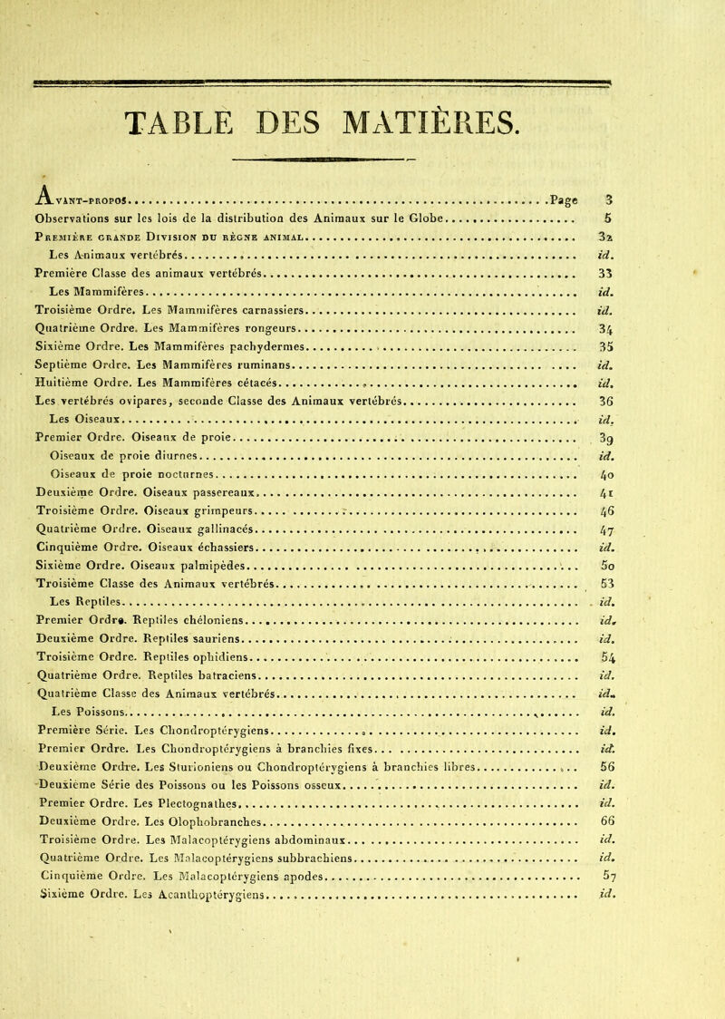 TABLE DES MATIÈRES XXvant-propos Page 3 Observations sur les lois de la distribution des Animaux sur le Globe 5 Première grande Division du règne animal 32 Les Animaux vertébrés id. Première Classe des animaux vertébrés 33 Les Mammifères id. Troisième Ordre. Les Mammifères carnassiers id. Quatrième Ordre. Les Mammifères rongeurs 34 Sixième Ordre. Les Mammifères pachydermes 35 Septième Ordre. Les Mammifères ruminans id. Huitième Ordre. Les Mammifères cétacés » id. Les vertébrés ovipares, seconde Classe des Animaux vertébrés 36 Les Oiseaux id. Premier Ordre. Oiseaux de proie ; 3g Oiseaux de proie diurnes id. Oiseaux de proie nocturnes 4° Deuxième Ordre. Oiseaux passereaux 4i Troisième Ordre. Oiseaux grimpeurs 46 Quatrième Ordre. Oiseaux gallinacés 47 Cinquième Ordre. Oiseaux échassiers id. Sixième Ordre. Oiseaux palmipèdes 5o Troisième Classe des Animaux vertébrés 53 Les Reptiles id. Premier Ordr». Reptiles chéloniens id. Deuxième Ordre. Reptiles sauriens id. Troisième Ordre. Reptiles ophidiens 54 Quatrième Ordre. Reptiles batraciens id. Quatrième Classe des Animaux vertébrés. id„ Les Poissons id. Première Série. Les Cliondroptérygiens id. Premier Ordre. Les Chondroptérygiens à branchies fixes id’. Deuxième Ordre. Les Sturioniens ou Chondroptérygiens à branchies libres 56 -Deuxième Série des Poissons ou les Poissons osseux id. Premier Ordre. Les Plectognathes id. Deuxième Ordre. Les Olophobranches 66 Troisième Ordre. Les Malacoptérygiens abdominaux id. Quatrième Ordre. Les Malacoptérygiens subbraehiens id. Cinquième Ordre. Les Malacoptérygiens apodes 57 Sixième Ordre. Les Acanthoptérygiens. id.