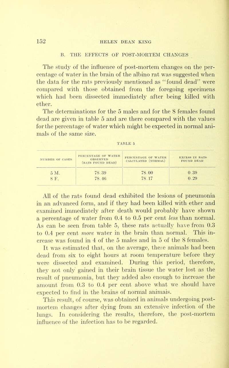 B. THE EFFECTS OF POST-MORTEM CHANGES The study of the influence of post-mortem changes on the per- centage of water in the brain of the albino rat was suggested when the data for the rats previously mentioned as “found dead” were compared with those obtained from the foregoing specimens which had been dissected immediately after being killed with ether. The determinations for the 5 males and for the 8 females found dead are given in table 5 and are there compared with the values for the percentage of water which might be expected in normal ani- mals of the same size. TABLE 5 PERCENTAGE OF WATER PERCENTAGE OF WATER EXCESS IN RATS NUMBER OF CASES OBSERVED (rats found dead) CALCULATED (NORMAL) FOUND DEAD 5 M. 78.39 78.00 0.39 8 F. 78.46 78.17 0.29 All of the rats found dead exhibited the lesions of pneumonia in an advanced form, and if they had been killed with ether and examined immediately after death would probably have shown a percentage of water from 0.4 to 0.5 per cent less than normal. As can be seen from table 5, these rats actually have from 0.3 to 0.4 per cent more water in the brain than normal. This in- crease was found in 4 of the 5 males and in 5 of the 8 females. It was estimated that, on the average, these animals had been dead from six to eight hours at room temperature before they were dissected and examined. During this period, therefore, they not only gained in their brain tissue the water lost as the result of pneumonia, but they added also enough to increase the amount from 0.3 to 0.4 per cent above what we should have expected to find in the brains of normal animals. This result, of course, was obtained in animals undergoing post- mortem changes after dying from an extensive infection of the lungs. In considering the results, therefore, the post-mortem influence of the infection has to be regarded.