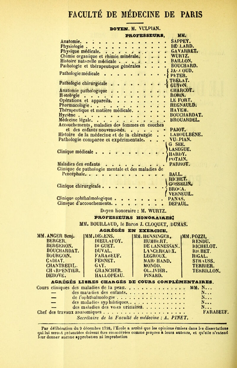 BOTEN. M. \ULP1AN. PROFESSEURS, HM. Anatomie. . ; SAPPEY. Physiologie BÊ'.LARD. Physique médicale GAVARRET. Chimie organique et chimie minérale. .... WUR1Z. Histoire naturelle médicale ^ • BAILLON. Pathologie et thérapeutique générales .... BOUCHARD. Pathologie médicale s .... | p^xER^^* Pathologie chirurgicale Anatomie pathologique ^ . CHARCOT. Histologie ROBIN. Opérations et appareils LE FORT. Pharmacologie . REGNAÜLDj Thérapeutique et matière médicale HaYEM. Hymène BOUCHARDAT. Médecine légale . , . BROUARDEL. Accouchements, maladies des femmes en couchés et des eltfants nouveau-nés • PAJOT. Histoire de la médecine et de la chirurgie . . LABt tULBÉNE. Pathologie comnarée et expérimentale. . . . VUi.PlAN. !g . see. HAW)^^* PUTAIN. Maladies des enfants . PARKOT. Clinique de pathologie mentale et des maladies de l’encéphale BALL. ! RICHET. VEKNEÜIL. Clinique opmnaimoiogiqiie PANAS. Clinique d’accouchements DEPAÜL. Doyen honoraire : M. WURTZ. PROFESSEURS HONORAIRES: MM. BOUILLAUD, le Baron J. CLOQÜET, DUMAS. AGRÉGÉS EN EXERCICE. MM.ANGER Bei^. BERGER. BERGERON. BOUCHARDAT. BOURGOIN. CaDIaT. CHANTREUIL. CH iRPENTlER. DEBOVE. MM.DElENS. DIEUI.aFOY. DI GUET. duval. FA BABEUF. FERNET. GVY. GRANCHER. HALLOPEAU. MM.HENNINGER. HUMBLRT. DE LANNESSAN. LANCEREAllX. LEGROUX. MARi HAND. MONOD. OL.dVlER. PINARD. MM.POZZt. RENDU. RICHELOT. Hit.HET. RIGAL. STR xUSS. TERRIER. TERRILLON. agrégés X.IBRES CHARGÉS BE COURS CONPX.ÉMENTAXRES. Cours cliniques des maladies de la peau. MM. N... — des maladies des enfants N... — de rophthalmologie N... — des maladies syphilitique.® N... — des maladies des voies urinaires N... Chef des travaux anatomiques FARABEUF. Secrétaire de la Faculté de médecine : A. PINET. Par délibération du 9 décembre 1798i l'École a arrêté que lei opiniont émises dans 1rs dissertations rai lui seront préseutées doivent être cotisidérées comme propres à leurs auteurs, et qu’elle u’eiitend leur donner aucune approbation ni improbation