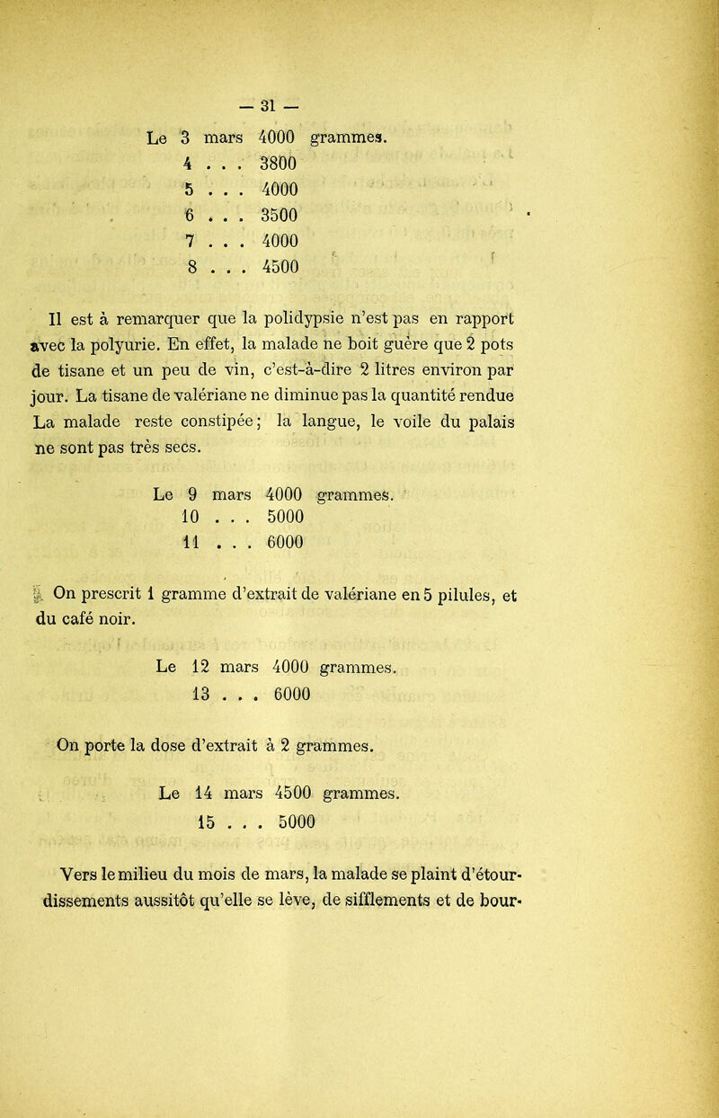 Le 3 mars 4000 grammes. 4 . . . 3800 5 . . . 4000 6 . . . 3500 7 . . . 4000 8 . . . 4500 ' ^ Il est à remarquer que la polidypsie n’est pas en rapport avec la polyurie. En effet, la malade ne boit guère que 2 pots de tisane et un peu de vin, c’est-à-dire 2 litres environ par jour. La tisane de valériane ne diminue pas la quantité rendue La malade reste constipée; la langue, le voile du palais ne sont pas très secs. Le 9 mars 4000 grammes. 10 . . . 5000 11 ... 6000 I. On prescrit 1 gramme d’extrait de valériane en 5 pilules, et du café noir. Le 12 mars 4000 grammes. 13 . . . 6000 On porte la dose d’extrait à 2 grammes. Le 14 mars 4500 grammes. 15 . . . 5000 Vers le milieu du mois de mars, la malade se plaint d’étour- dissements aussitôt qu’elle se lève, de sifflements et de bour-