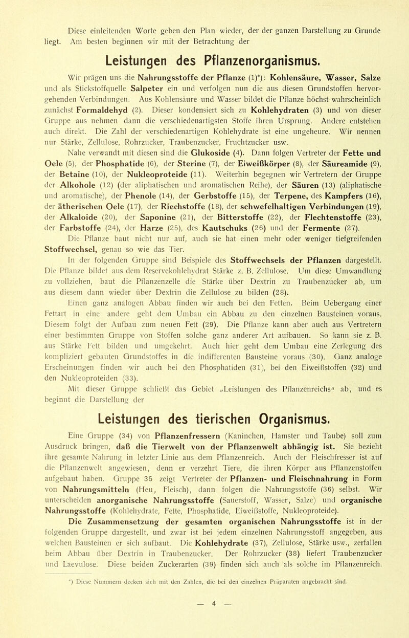 Diese einleitenden Worte geben den Plan wieder, der der ganzen Darstellung zu Grunde liegt. Am besten beginnen wir mit der Betrachtung der Leistungen des Pflanzenorganismus. Wir prägen uns die Nahrungsstoffe der Pflanze (1)*): Kohlensäure, Wasser, Salze und als Stickstoffquelle Salpeter ein und verfolgen nun die aus diesen Grundstoffen hervor- gehenden Verbindungen. Aus Kohlensäure und Wasser bildet die Pflanze höchst wahrscheinlich zunächst Formaldehyd (2). Dieser kondensiert sich zu Kohlehydraten (3) und von dieser Gruppe aus nehmen dann die verschiedenartigsten Stoffe ihren Ursprung. Andere entstehen auch direkt. Die Zahl der verschiedenartigen Kohlehydrate ist eine ungeheure. Wir nennen nur Stärke, Zellulose, Rohrzucker, Traubenzucker, Fruchtzucker usw. Nahe verwandt mit diesen sind die Glukoside (4). Dann folgen Vertreter der Fette und Oele (5), der Phosphatide (6), der Sterine (7), der Eiweißkörper (8), der Säureamide (9), der Betaine (10), der Nukleoproteide (11). Weiterhin begegnen wir Vertretern der Gruppe der Alkohole (12) (der aliphatischen und aromatischen Reihe), der Säuren (13) (aliphatische und aromatische), der Phenole (14), der Gerbstoffe (15), der Terpene, des Kampfers (16), der ätherischen Oele (17), der Riechstoffe (18), der schwefelhaltigen Verbindungen (19), der Alkaloide (20), der Saponine (21), der Bitterstoffe (22), der Flechtenstoffe (23), der Farbstoffe (24), der Harze (25), des Kautschuks (26) und der Fermente (27). Die Pflanze baut nicht nur auf, auch sie hat einen mehr oder weniger tiefgreifenden Stoffwechsel, genau so wie das Tier. In der folgenden Gruppe sind Beispiele des Stoffwechsels der Pflanzen dargestellt. Die Pflanze bildet aus dem Reservekohlehydrat Stärke z. B. Zellulose. Um diese Umwandlung zu vollziehen, baut die Pflanzenzelle die Stärke über Dextrin zu Traubenzucker ab, um aus diesem dann wieder über Dextrin die Zellulose zu bilden (28). Einen ganz analogen Abbau finden wir auch bei den Fetten. Beim Uebergang einer Fettart in eine andere geht dem Umbau ein Abbau zu den einzelnen Bausteinen voraus. Diesem folgt der Aufbau zum neuen Fett (29). Die Pflanze kann aber auch aus Vertretern einer bestimmten Gruppe von Stoffen solche ganz anderer Art aufbauen. So kann sie z. B. aus Stärke Fett bilden und umgekehrt. Auch hier geht dem Umbau eine Zerlegung des kompliziert gebauten Grundstoffes in die indifferenten Bausteine voraus (30). Ganz analoge Erscheinungen finden wir auch bei den Phosphatiden (31), bei den Eiweißstoffen (32) und den Nukleoproteiden (33). Mit dieser Gruppe schließt das Gebiet „Leistungen des Pflanzenreichs“ ab, und es beginnt die Darstellung der Leistungen des tierischen Organismus. Eine Gruppe (34) von Pflanzenfressern (Kaninchen, Hamster und Taube) soll zum Ausdruck bringen, daß die Tierwelt von der Pflanzenwelt abhängig ist. Sie bezieht ihre gesamte Nahrung in letzter Linie aus dem Pflanzenreich. Auch der Fleischfresser ist auf die Pflanzenwelt angewiesen, denn er verzehrt Tiere, die ihren Körper aus Pflanzenstoffen aufgebaut haben. Gruppe 35 zeigt Vertreter der Pflanzen- und Fleischnahrung in Form von Nahrungsmitteln (Heu, Fleisch), dann folgen die Nahrungsstoffe (36) selbst. Wir unterscheiden anorganische Nahrungsstoffe (Sauerstoff, Wasser, Salze) und organische Nahrungsstoffe (Kohlehydrate, Fette, Phosphatide, Eiweißstoffe, Nukleoproteide). Die Zusammensetzung der gesamten organischen Nahrungsstoffe ist in der folgenden Gruppe dargestellt, und zwar ist bei jedem einzelnen Nahrungsstoff angegeben, aus welchen Bausteinen er sich aufbaut. Die Kohlehydrate (37), Zellulose, Stärke usw., zerfallen beim Abbau über Dextrin in Traubenzucker. Der Rohrzucker (38) liefert Traubenzucker und Laevulose. Diese beiden Zuckerarten (39) finden sich auch als solche im Pflanzenreich. ) Diese Nummern decken sich mit den Zahlen, die bei den einzelnen Präparaten angebracht sind.