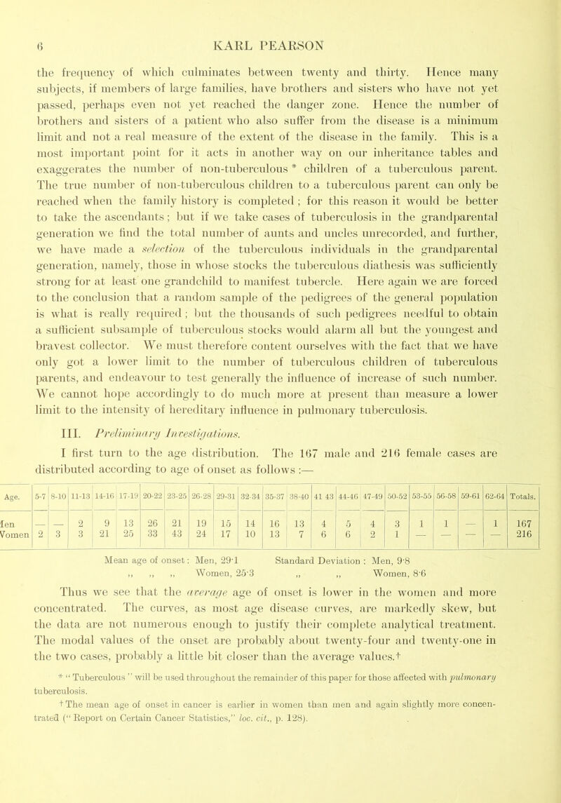 the frequency of which culminates between twenty and thirty. Hence many subjects, if members of large families, have brothers and sisters who have not yet passed, perhaps even not yet reached the danger zone. Hence the number of brothers and sisters of a patient who also suffer from the disease is a minimum limit and not a real measure of the extent of the disease in the family. This is a most important point for it acts in another way on our inheritance tables and exaggerates the number of non-tuberculous * children of a tuberculous parent. The true number of non-tuberculous children to a tuberculous parent can only be reached when the family history is completed ; for this reason it would be better to take the ascendants; but if we take cases of tuberculosis in the grandparental generation we find the total number of aunts and uncles unrecorded, and further, we have made a selection of the tuberculous individuals in the grandparental generation, namely, those in whose stocks the tuberculous diathesis was sufficiently strong for at least one grandchild to manifest tubercle. Here again we are forced to the conclusion that a random sample of the pedigrees of the general population is what is really required ; but the thousands of such pedigrees needful to obtain a sufficient subsample of tuberculous stocks would alarm all but the youngest and bravest collector. We must therefore content ourselves with the fact that we have only got a lower limit to the number of tuberculous children of tuberculous parents, and endeavour to test generally the influence of increase of such number. We cannot hope accordingly to do much more at present than measure a lower limit to the intensity of hereditary influence in pulmonary tuberculosis. III. Preliminary Investigations. I first turn to the age distribution. The 167 male and 216 female cases are distributed according to age of onset as follows :— Age. 5-7 8-10 11-13 14-16 17-19 20-22 23-25 26-28 29-31 32-34 35-37 38-40 41 43 44-46 47-49 50-52 53-55 56-58 59-61 62-64 Totals. len 2 9 13 26 21 19 15 14 16 13 4 5 4 3 1 1 1 167 Vomen 2 3 3 21 25 33 43 24 17 10 13 7 6 6 2 1 — — — — 216 Mean age of onset: Men, 29T Standard Deviation : Men, 9'8 ,, ,, ,, Women, 25’3 ,, ,, Women, 8’6 Thus we see that the average age of onset is lower in the women and more concentrated. The curves, as most age disease curves, are markedly skew, but the data are not numerous enough to justify their complete analytical treatment. The modal values of the onset are probably about twenty-four and twenty-one in the two cases, probably a little bit closer than the average values.! * “ Tuberculous ” will be used throughout the remainder of this paper for those affected with pulmonary tuberculosis. + The mean age of onset in cancer is earlier in women than men and again slightly more concen- trated (“ Report on Certain Cancer Statistics,” loo. cit., p. 128).