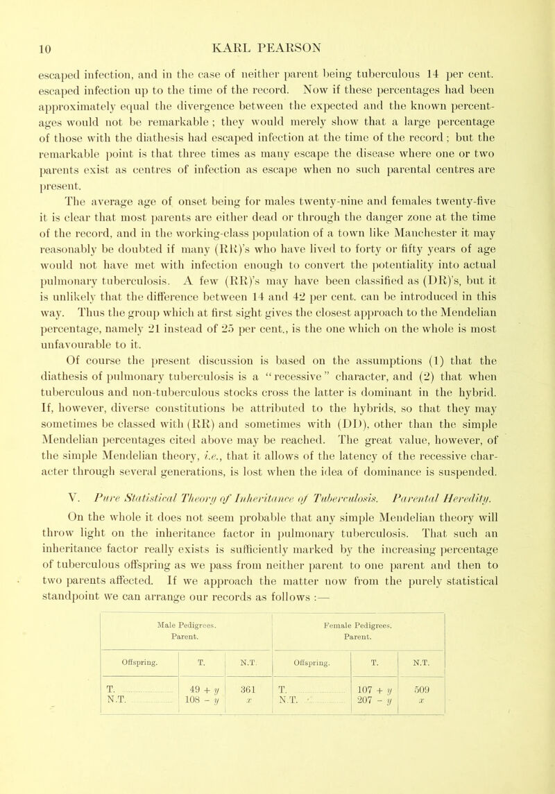 escaped infection, and in the case of neither parent being tuberculous 14 per cent, escaped infection up to the time of the record. Now if these percentages had been approximately equal the divergence between the expected and the known percent- ages would not be remarkable ; they would merely show that a large percentage of those with the diathesis had escaped infection at the time of the record; but the remarkable point is that three times as many escape the disease where one or two parents exist as centres of infection as escape when no such parental centres are present. The average age of onset being for males twenty-nine and females twenty-five it is clear that most parents are either dead or through the danger zone at the time of the record, and in the working-class population of a town like Manchester it may reasonably be doubted if many (RK)’s who have lived to forty or fifty years of age would not have met with infection enough to convert the potentiality into actual pulmonary tuberculosis. A few (RR)’s may have been classified as (DR)’s, but it is unlikely that the difference between 14 and 42 per cent, can be introduced in this way. Thus the group which at first sight gives the closest approach to the Mendelian percentage, namely 21 instead of 25 per cent., is the one which on the whole is most unfavourable to it. Of course the present discussion is based on the assumptions (1) that the diathesis of pulmonary tuberculosis is a “ recessive ” character, and (2) that when tuberculous and lion-tuberculous stocks cross the latter is dominant in the hybrid. If, however, diverse constitutions be attributed to the hybrids, so that they may sometimes be classed with (RR) and sometimes with (DD), other than the simple Mendelian percentages cited above may be reached. The great value, however, of the simple Mendelian theory, i.e., that it allows of the latency of the recessive char- acter through several generations, is lost when the idea of dominance is suspended. V. Pure Statistical Theory of Inheritance of Tuberculosis. Parental Heredity. On the whole it does not seem probable that any simple Mendelian theory will throw light on the inheritance factor in pulmonary tuberculosis. That such an inheritance factor really exists is sufficiently marked by the increasing percentage of tuberculous offspring as we pass from neither parent to one parent and then to two parents affected. If we approach the matter now from the purely statistical standpoint we can arrange our records as follows :— Male Pedigrees. Parent. Female Pedigrees. Parent. Offspring. T. N.T. Offspring. T. N.T. T 49 + y 361 T 107 + y 509 N.T. .... 108 - y X N.T. • 207 - y X