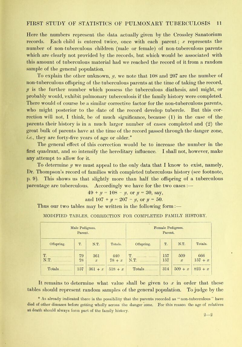 Here the numbers represent the data actually given by the Crossley Sanatorium records. Each child is entered twice, once with each parent; x represents the number of non-tuberculous children (male or female) of non-tuberculous parents which are clearly not provided by the records, but which would be associated with this amount of tuberculous material had we reached the record of it from a random sample of the general population. To explain the other unknown, y, we note that 108 and 207 are the number of non-tuberculous offspring of the tuberculous parents at the time of taking the record, y is the further number which possess the tuberculous diathesis, and might, or probably would, 'exhibit pulmonary tuberculosis if the family history were completed. There would of course be a similar corrective factor for the non-tuberculous parents, who might posterior to the date of the record develop tubercle. But this cor- rection will not, I think, be of much significance, because (1) in the case of the parents their history is in a much larger number of cases completed and (2) the great bulk of parents have at the time of the record passed through the danger zone, i.e., they are forty-five years of age or older.* The general effect of this correction would be to increase the number in the first quadrant, and so intensify the hereditary influence. I shall not, however, make any attempt to allow for it. To determine y we must appeal to the only data that I know to exist, namely, Dr. Thompson’s record of families with completed tuberculous history (see footnote, p. 9). This shows us that slightly more than half the offspring of a tuberculous parentage are tuberculous. Accordingly we have for the two cases :— 49 + y = 108 - y, or y = 30, say, and 107 + y = 207 - y, or y = 50. Thus our two tables may be written in the following form:— MODIFIED TABLES, CORRECTION FOR COMPLETED FAMILY HISTORY. Male Pedigrees. Parent. Female Pedigrees. Parent. Offspring. T. N.T. Totals. Offspring. T. N.T. Totals. T 79 361 440 T 157 509 666 N.T 78 X 78 + x N.T 157 X 157 + x Totals 157 361 + x 518 + x Totals 314 509 + x 823 + x It remains to determine what value shall be given to x in order that these tables should represent random samples of the general population. To judge by the * As already indicated there is the possibility that the parents recorded as “non-tuberculous ” have died of other diseases before getting wholly across the danger zone. For this reason the age of relatives at death should always form part of the family history. 2 2
