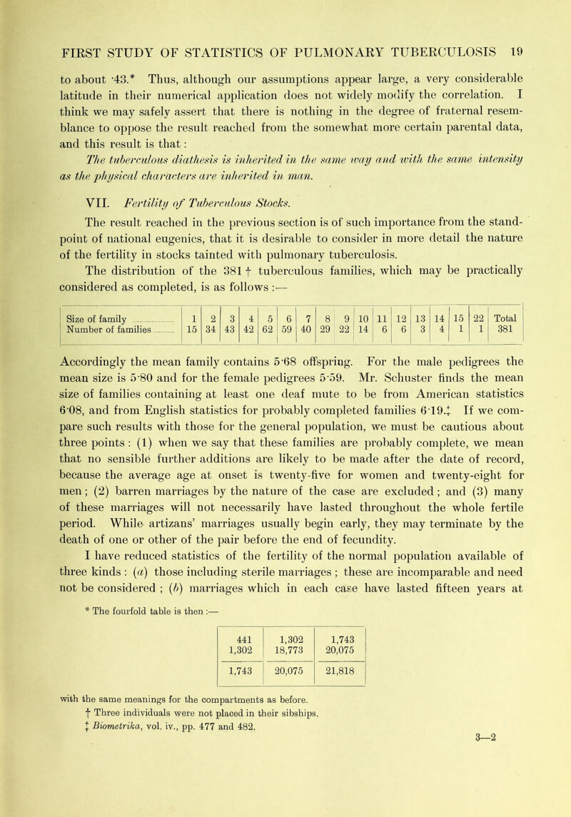 to about '43.* Thus, although our assumptions appear large, a very considerable latitude in their numerical application does not widely modify the correlation. I think we may safely assert that there is nothing in the degree of fraternal resem- blance to oppose the result reached from the somewhat more certain parental data, and this result is that: The tuberculous diathesis is inherited in the same way and with the same intensity as the physical characters are inherited in man. VII. Fertility of Tuberculous Stocks. The result reached in the previous section is of such importance from the stand- point of national eugenics, that it is desirable to consider in more detail the nature of the fertility in stocks tainted with pulmonary tuberculosis. The distribution of the 381 f tuberculous families, which may be practically considered as completed, is as follows :— Size of family 1 2 3 4 5 6 7 8 9 10 11 12 13 14 15 22 Total Number of families 15 34 43 42 62 59 40 29 22 14 6 6 3 4 1 1 381 Accordingly the mean family contains 5-68 offspring. For the male pedigrees the mean size is 5-80 and for the female pedigrees 5 59. Mr. Schuster finds the mean size of families containing at least one deaf mute to be from American statistics 6 08, and from English statistics for probably completed families 6T9.+ If we com- pare such results with those for the general population, we must be cautious about three points : (1) when we say that these families are probably complete, we mean that no sensible further additions are likely to be made after the date of record, because the average age at onset is twenty-five for women and twenty-eight for men; (2) barren marriages by the nature of the case are excluded ; and (3) many of these marriages will not necessarily have lasted throughout the whole fertile period. While artizans’ marriages usually begin early, they may terminate by the death of one or other of the pair before the end of fecundity. I have reduced statistics of the fertility of the normal population available of three kinds : (a) those including sterile marriages ; these are incomparable and need not be considered ; (b) marriages which in each case have lasted fifteen years at * The fourfold table is then :— 441 1,302 1,302 18,773 1,743 20,075 1,743 20,075 21,818 with the same meanings for the compartments as before, f Three individuals were not placed in their sibships. J Biometrika, vol. iv., pp. 477 and 482, 3—2