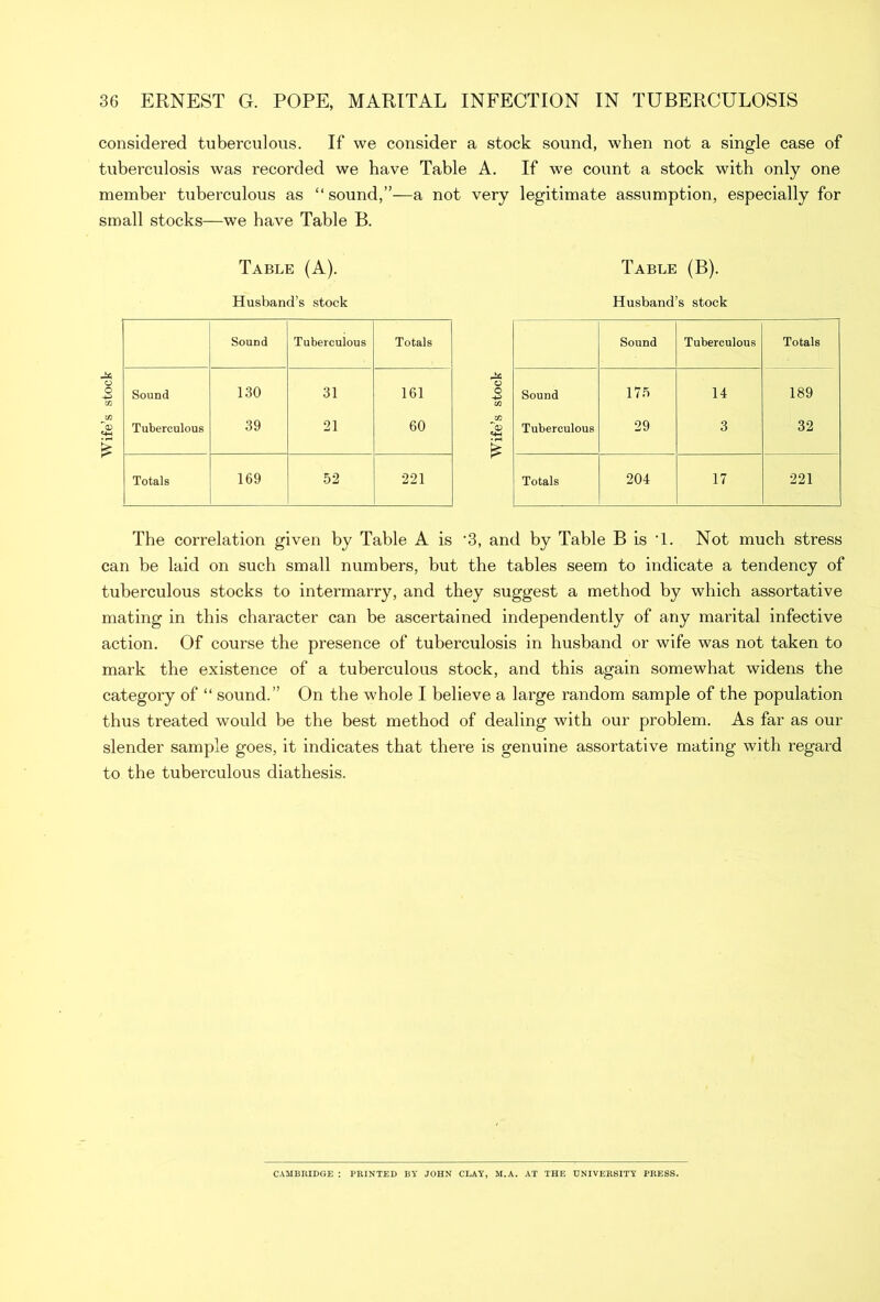 considered tuberculous. If we consider a stock sound, when not a single case of tuberculosis was recorded we have Table A. If we count a stock with only one member tuberculous as “ sound,”—a not very legitimate assumption, especially for small stocks—we have Table B. Table (A). Husband’s stock Sound Tuberculous Totals Sound 130 31 161 Tuberculous 39 21 60 Totals 169 52 221 Table (B). Husband’s stock Sound Tuberculous Totals Sound 175 14 189 Tuberculous 29 3 32 Totals 204 17 221 The correlation given by Table A is ‘3, and by Table B is T. Not much stress can be laid on such small numbers, but the tables seem to indicate a tendency of tuberculous stocks to intermarry, and they suggest a method by which assortative mating in this character can be ascertained independently of any marital infective action. Of course the presence of tuberculosis in husband or wife was not taken to mark the existence of a tuberculous stock, and this again somewhat widens the category of “ sound.” On the whole I believe a large random sample of the population thus treated would be the best method of dealing with our problem. As far as our slender sample goes, it indicates that there is genuine assortative mating with regard to the tuberculous diathesis. CAMBRIDGE : PRINTED BY JOHN CLAY, M.A. AT THE UNIVERSITY PRESS.