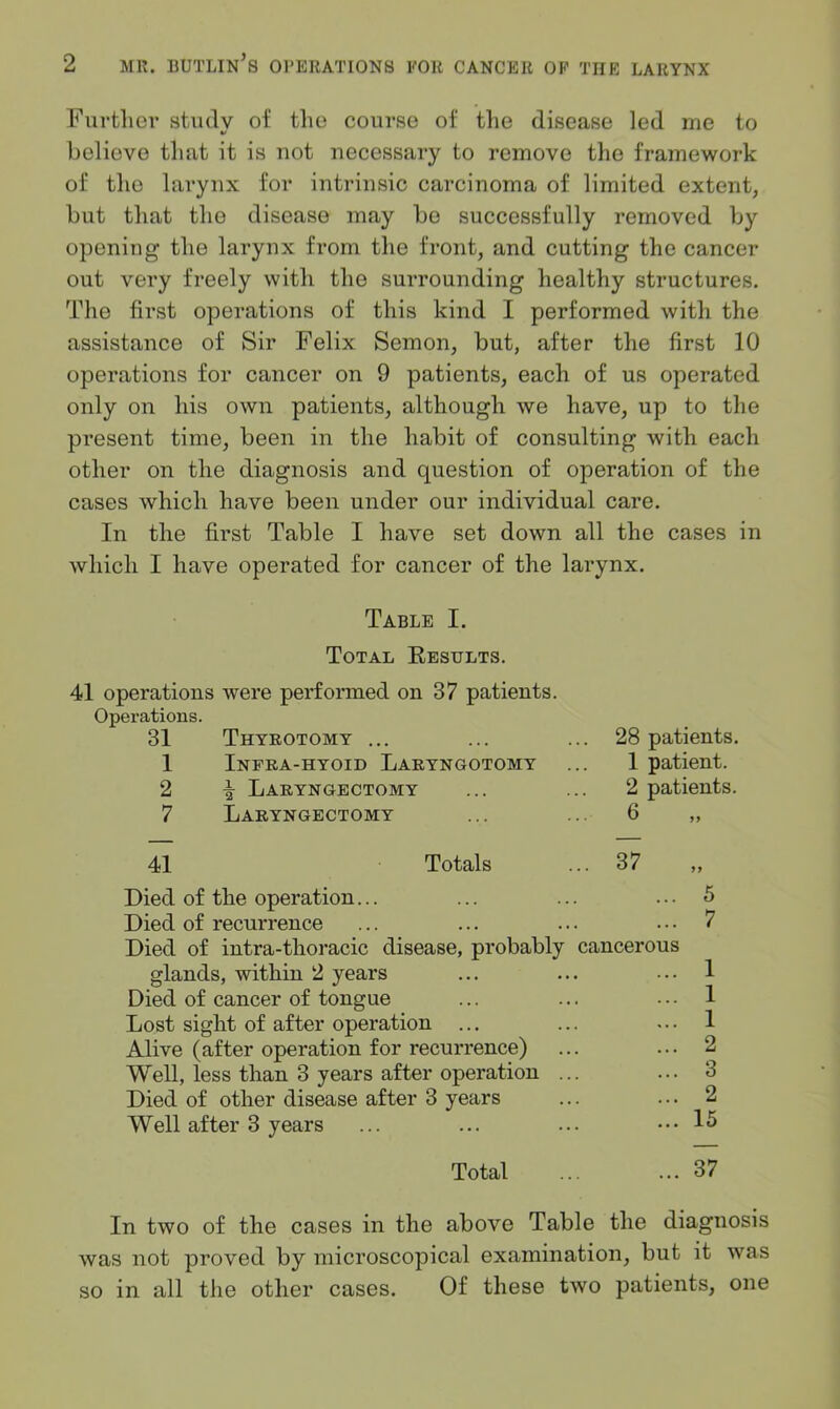 Further study of the course of the disease led me to believe that it is not necessary to remove the framework of the larynx for intrinsic carcinoma of limited extent, but that the disease may be successfully removed by opening the larynx from the front, and cutting the cancer out very freely with the surrounding healthy structures. The first operations of this kind I performed with the assistance of Sir Felix Semon, but, after the first 10 operations for cancer on 9 patients, each of us operated only on his own patients, although we have, up to the present time, been in the habit of consulting with each other on the diagnosis and question of operation of the cases which have been under our individual care. In the first Table I have set down all the cases in which I have operated for cancer of the larynx. Table I. Total Results. operations were performed on 37 patients. Operations. 31 Thyrotomy ... 28 patients. 1 Infra-hyoid Laryngotomy 1 patient. 2 i Laryngectomy 2 patients. 7 Laryngectomy 6 41 Totals 37 Died of the operation... ... 5 Died of recurrence ... 7 Died of intra-thoracic disease, probably cancerous glands, within 2 years ... 1 Died of cancer of tongue ... 1 Lost sight of after operation 1 Alive (after operation for recurrence) ... 2 Well, less than 3 years after operation ... ... 3 Died of other disease after 3 years ... 2 Well after 3 years ... 15 Total ... 37 In two of the cases in the above Table the diagnosis was not proved by microscopical examination, but it was so in all the other cases. Of these two patients, one