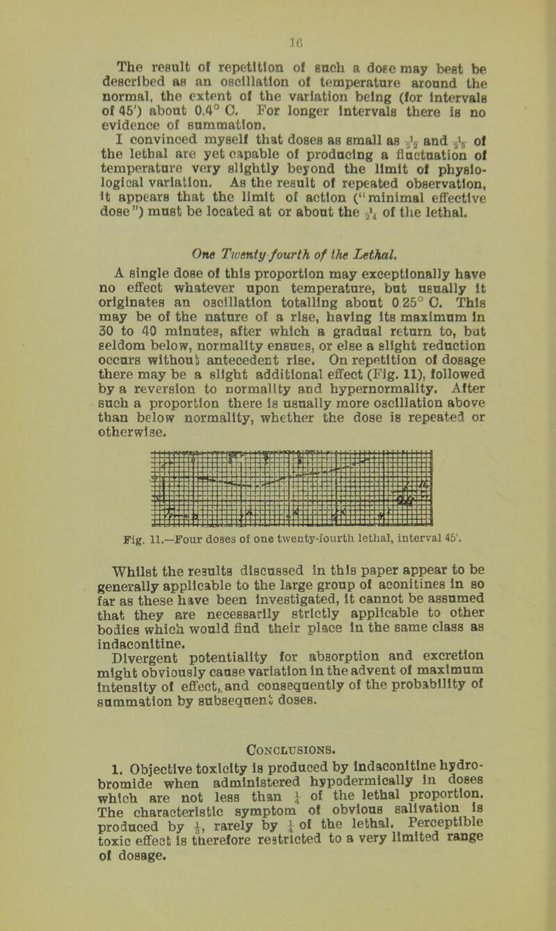 1(*. The result of repetition of such a doBC may best be described as an oscillation of temperature around the normal, the extent of the variation being (for Intervals of 45') about 0.4° 0. For longer Intervals there Is no evidence of summation. I convinced myself that doses as small as and of the lethal are yet capable of producing a fluctuation of temperature very slightly beyond the limit of physio- logical variation. As the result of repeated observation, H appears that the limit of action (“minimal effective dose ”) must be located at or about the ^>4 of the lethal. One Twenty fourth of the Lethal, A single dose of this proportion may exceptionally have no effect whatever upon temperature, but usually It originates an oscillation totalling about 0 25° C. This may be of the nature of a rise, having Its maximum In 30 to 40 minutes, after which a gradual return to, but seldom below, normality ensues, or else a slight reduction occurs wlthou!) antecedent rise. On repetition of dosage there may be a slight additional effect (Fig. 11), followed by a reversion to normality and hypernormality. After such a proportion there Is usually more oscillation above than below normality, whether the dose is repeated or otherwise. Fig. 11.—Four doses of one twenty-fourth lethal, interval 45'. Whilst the results discussed In this paper appear to be generally applicable to the large group of aconitines In so far as these have been Investigated, It cannot be assumed that they are necessarily strictly applicable to other bodies which would find their place In the same class as indaconltine. Divergent potentiality for absorption and excretion might obviously cause variation In the advent of maximum Intensity of effect,, and consequently of the probability of summation by subsequent doses. Conclusions. 1. Objective toxicity is produced by Indaconltine hydro- bromide when administered hypodermically In doses which are not less than \ of the lethal proportion. The characteristic symptom of obvious salivation Is produced by rarely by \ of the lethal. Perceptible toxic effect Is therefore restricted to a very limited range of dosage.