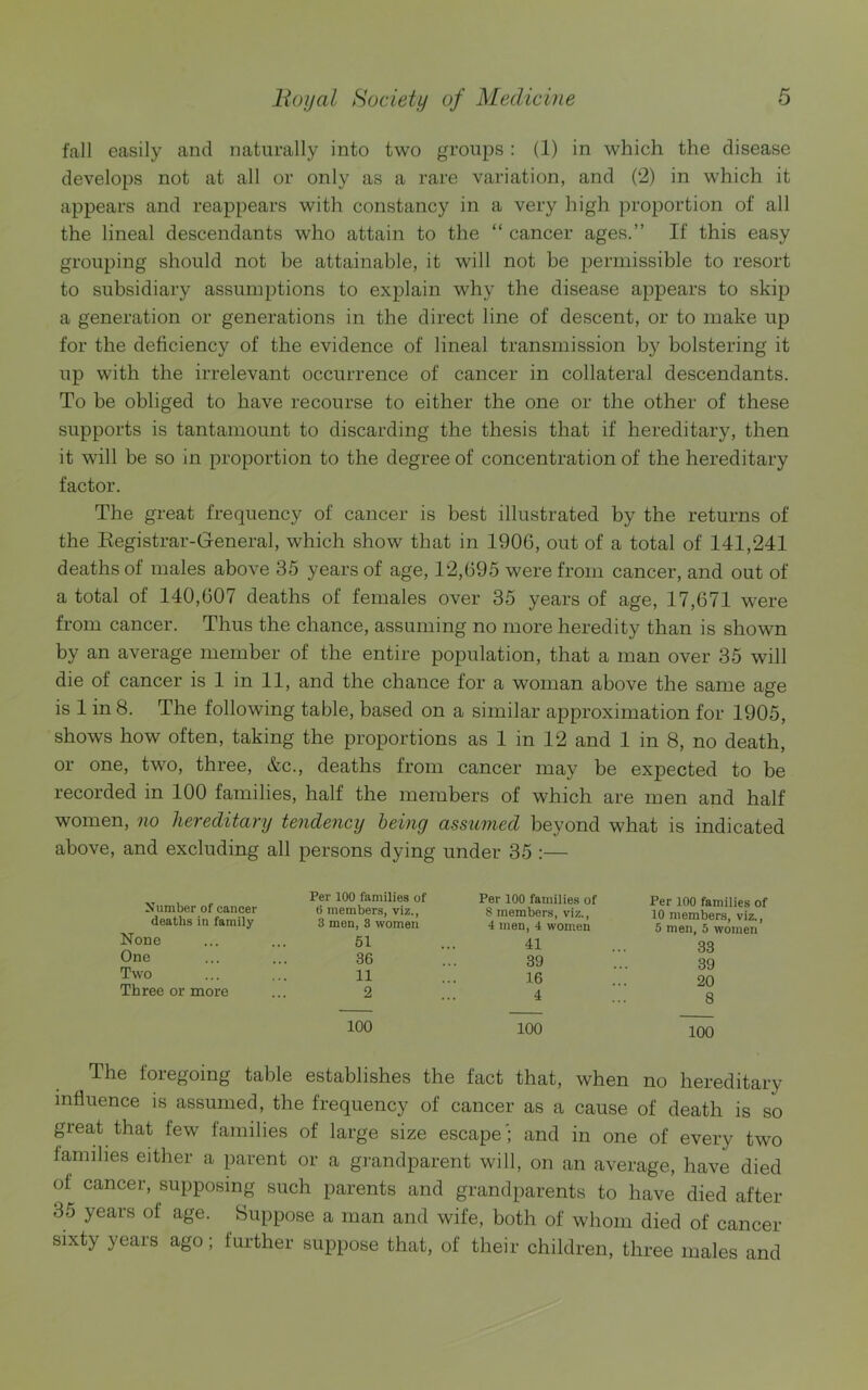 fall easily and naturally into two groups : (1) in which the disease develops not at all or only as a rare variation, and (2) in which it appears and reappears with constancy in a very high proportion of all the lineal descendants who attain to the “ cancer ages.” If this easy grouping should not be attainable, it will not be permissible to resort to subsidiary assumptions to explain why the disease appears to skip a generation or generations in the direct line of descent, or to make up for the deficiency of the evidence of lineal transmission by bolstering it up with the irrelevant occurrence of cancer in collateral descendants. To be obliged to have recourse to either the one or the other of these supports is tantamount to discarding the thesis that if hereditary, then it will be so in proportion to the degree of concentration of the hereditary factor. The great frequency of cancer is best illustrated by the returns of the Registrar-General, which show that in 1906, out of a total of 141,241 deaths of males above 35 years of age, 12,695 were from cancer, and out of a total of 140,607 deaths of females over 35 years of age, 17,671 were from cancer. Thus the chance, assuming no more heredity than is shown by an average member of the entire population, that a man over 35 will die of cancer is 1 in 11, and the chance for a woman above the same age is 1 in 8. The following table, based on a similar approximation for 1905, shows how often, taking the proportions as 1 in 12 and 1 in 8, no death, or one, two, three, &c., deaths from cancer may be expected to be recorded in 100 families, half the members of which are men and half women, no hereditary tendency being assumed beyond what is indicated above, and excluding all persons dying under 35 :— Number of cancer deaths in family Per 100 families of 6 members, viz., 3 men, 3 women None 51 One 36 Two 11 Three or more 2 100 Per 100 families of Per 100 families of 8 members, viz., 10 members, viz., 4 men, 4 women 5 men, 5 women 41 33 39 39 16 20 4 8 100 100 The foregoing table establishes the fact that, when no hereditary influence is assumed, the frequency of cancer as a cause of death is so great that few families of large size escape; and in one of every two families either a parent or a grandparent will, on an average, have died of cancer, supposing such parents and grandparents to have died after 35 years of age. Suppose a man and wife, both of whom died of cancer sixty years ago; further suppose that, of their children, three males and