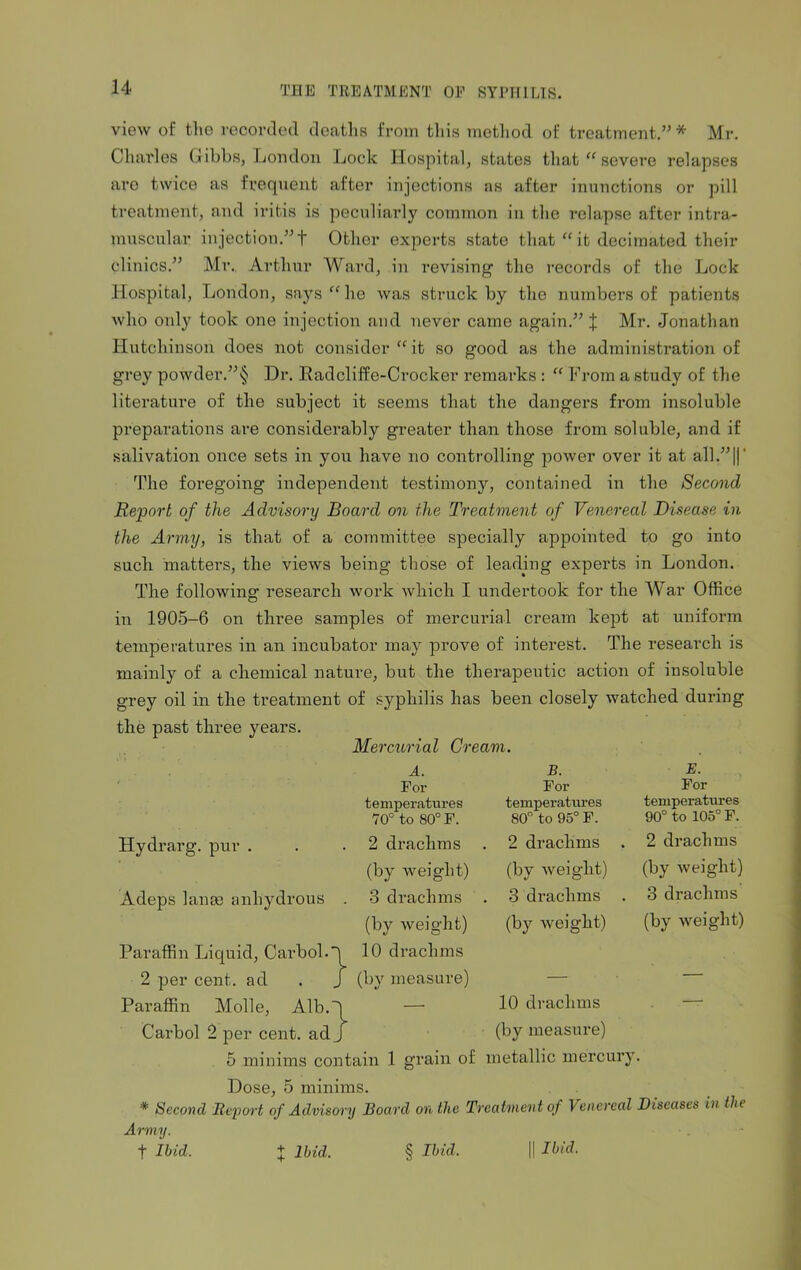 view of the recorded deaths from this method of treatment.”* Mr. Charles Gibbs, London Lock Hospital, states that “severe relapses are twice as frequent after injections as after inunctions or pill treatment, and iritis is peculiarly common in the relapse after intra- muscular injection.” t Other experts state that “ it decimated their clinics.” Mr.. Arthur Ward, in revising the records of the Lock Hospital, London, says “ he was struck by the numbers of patients who only took one injection and never came again.” j; Mr. Jonathan Hutchinson does not consider “it so good as the administration of grey powder.”§ Dr. Radcliffe-Crocker remarks : “ From a study of the literature of the subject it seems that the dangers from insoluble preparations are considerably greater than those from soluble, and if salivation once sets in you have no controlling power over it at all.”||* The foregoing independent testimony, contained in the Second Report of the Advisory Board on the Treatment of Venereal Disease in the Army, is that of a committee specially appointed to go into such matters, the views being those of leading experts in London. The following research work which I undertook for the War Office in 1905-6 on three samples of mercurial cream kept at uniform temperatures in an incubator may prove of interest. The research is mainly of a chemical nature, but the therapeutic action of insoluble grey oil in the treatment of syphilis has been closely watched during the past three years. Mercurial Cream. A. For temperatures 70° to 80° F. 2 drachms (by weight) •3 drachms (by weight) 10 drachms (by measure) B. For temperatures 80° to 95° F. 2 drachms (by weight) 3 drachms (by weight) Hyclrarg. pur . Adeps lanse anhydrous Paraffin Liquid, Carbol. 2 per cent, ad Paraffin Molle, Alb. Carbol 2 per cent, ad 5 minims contain 1 grain of metallic mercury Dose, 5 minims. * Second Report of Advisory Board on the Treatment of Venereal Army. t Ibid. + Ibid. 10 drachms (by measure) E. For temperatures 90° to 105° F. 2 drachms (by weight) 3 drachms (by weight) Diseases in the § Ibid. || Ibid.