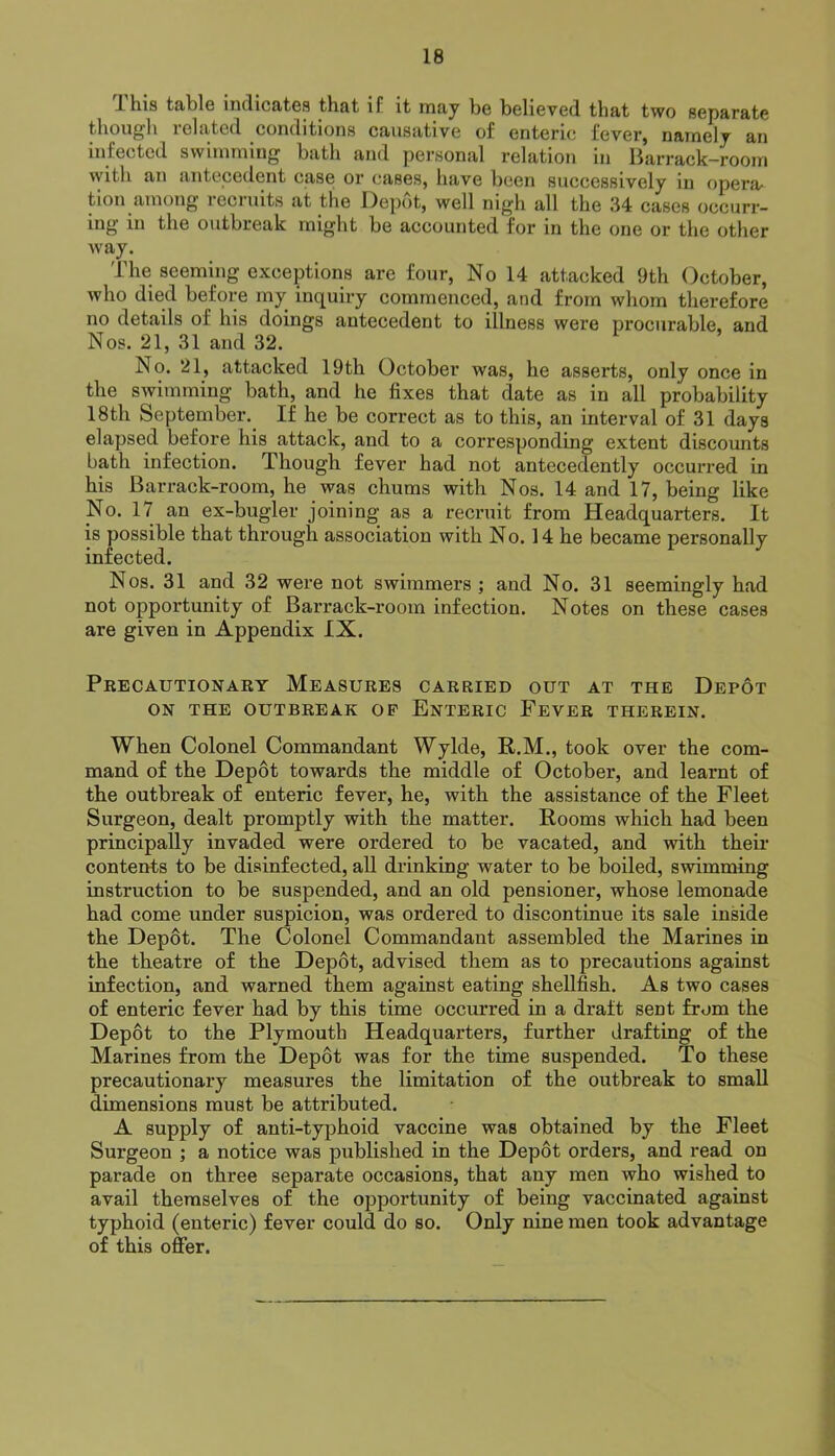 Ihis table indicates that if it may be believed that two separate though related conditions causative of enteric fever, namely an infected swimming bath and personal relation in liarrack-room with an antecedent case or cases, have been successively in opera- tion among recruits at the Depot, well nigh all the 34 cases occurr- ing in the outbreak might be accounted for in the one or the other way. The seeming exceptions are four. No 14 attacked 9th October, who died before my inquiry commenced, and from whom therefore no details of his doings antecedent to illness were procurable, and Nos. 21, 31 and 32. No. 21, attacked 19th October was, he asserts, only once in the swimming bath, and he fixes that date as in all probability 18th September. If he be correct as to this, an interval of 31 days elapsed before his attack, and to a corresponding extent discoimts bath infection. Though fever had not antecedently occurred in his Barrack-room, he was chums with Nos. 14 and 17, being like No. 17 an ex-bugler joining as a recruit from Headquarters. It is possible that through association with No. 14 he became personally infected. Nos. 31 and 32 were not swimmers; and No. 31 seemingly had not opportunity of Barrack-room infection. Notes on these cases are given in Appendix IX. Precautionaky Measures carried out at the Depot ON THE OUTBREAK OP EnTERIC FeVER THEREIN. When Colonel Commandant Wylde, R.M., took over the com- mand of the Depot towards the middle of October, and learnt of the outbreak of enteric fever, he, with the assistance of the Fleet Surgeon, dealt promptly with the matter. Rooms which had been principally invaded were ordered to be vacated, and with their contents to be disinfected, aU drinking water to be boiled, swimming instruction to be suspended, and an old pensioner, whose lemonade had come under suspicion, was ordered to discontinue its sale inside the Depot. The Colonel Commandant assembled the Marines in the theatre of the Depot, advised them as to precautions against infection, and warned them against eating shellfish. As two cases of enteric fever had by this time occurred in a draft sent from the Depot to the Plymouth Headquarters, further drafting of the Marines from the Depot was for the time suspended. To these precautionary measures the limitation of the outbreak to small dimensions must be attributed. A supply of anti-typhoid vaccine was obtained by the Fleet Surgeon ; a notice was published in the Depot orders, and read on parade on three separate occasions, that any men who wished to avail themselves of the opportunity of being vaccinated against typhoid (enteric) fever could do so. Only nine men took advantage of this offer.