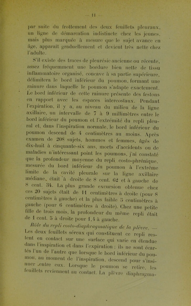 un ligne de démarcation indistincte chez les jeunes, mais plus marquée à mesure que le sujet avance en âge, apparaît graduellement et devient très nette chez l'adulte. S il existe des traces de pleurésie ancienne ou récente, assez fréquemment une bordure bien nette de tissu inflammatoire organisé, concave à sa partie supérieure, délimitera le bord inférieur du poumon, formant une rainure dans laquelle le poumon s’adapte exactement. Le bord inférieur de celte rainure présente des testons en rapport avec les espaces intercostaux. Pendant l’expiration, il y a, au niveau du milieu de la ligne axillaire, un intervalle de 7 à 9 millimètres entre le bord inférieur du poumon et l’extrémité du repli pleu- ral et, dans I inspiration normale, le bord inférieur du poumon descend de 4 centimètres au moins. Après examen de 208 sujets, hommes et femmes, âgés de dix-huit a cinquante-six ans, morts d’accidents ou de maladies n intéressant point les poumons, j’ai constaté que la profondeur moyenne du repli costo-phrénique, mesurée du bord inférieur du poumon à l’extrême limite de la cavité pleurale sur la ligne axillaire médiane> était ‘à droite de 8 cent. G2 et à gauche de * cent. 34. La plus grande excursion obtenue chez ces 20 sujets était do 11 centimètres à droite (pour 8 centimètres à gauche) et la plus faible ü centimètres à gauche (pour 0 centimètres à droite). Chez une petite tille de trois mois, la profondeur du même repli était de I cent. G a droite pour 1,4 à gauche. Hôte du repli costo-diaphragmatique de la plèvre. — Les deux feuillets séreux qui constituent ce repli res- tent en contact sur une surface qui varie en étendue dans | inspiration et dans l’expiration ; ils ne sont écar- ts I un de l’autre que lorsque le bord inférieur du pou- mon, au moment de l’inspiration, descend pour s'insi- nuu -entre eux. Lorsque le poumon se retire, les temUcts reviennent au contact. La plèvre diaphragma-