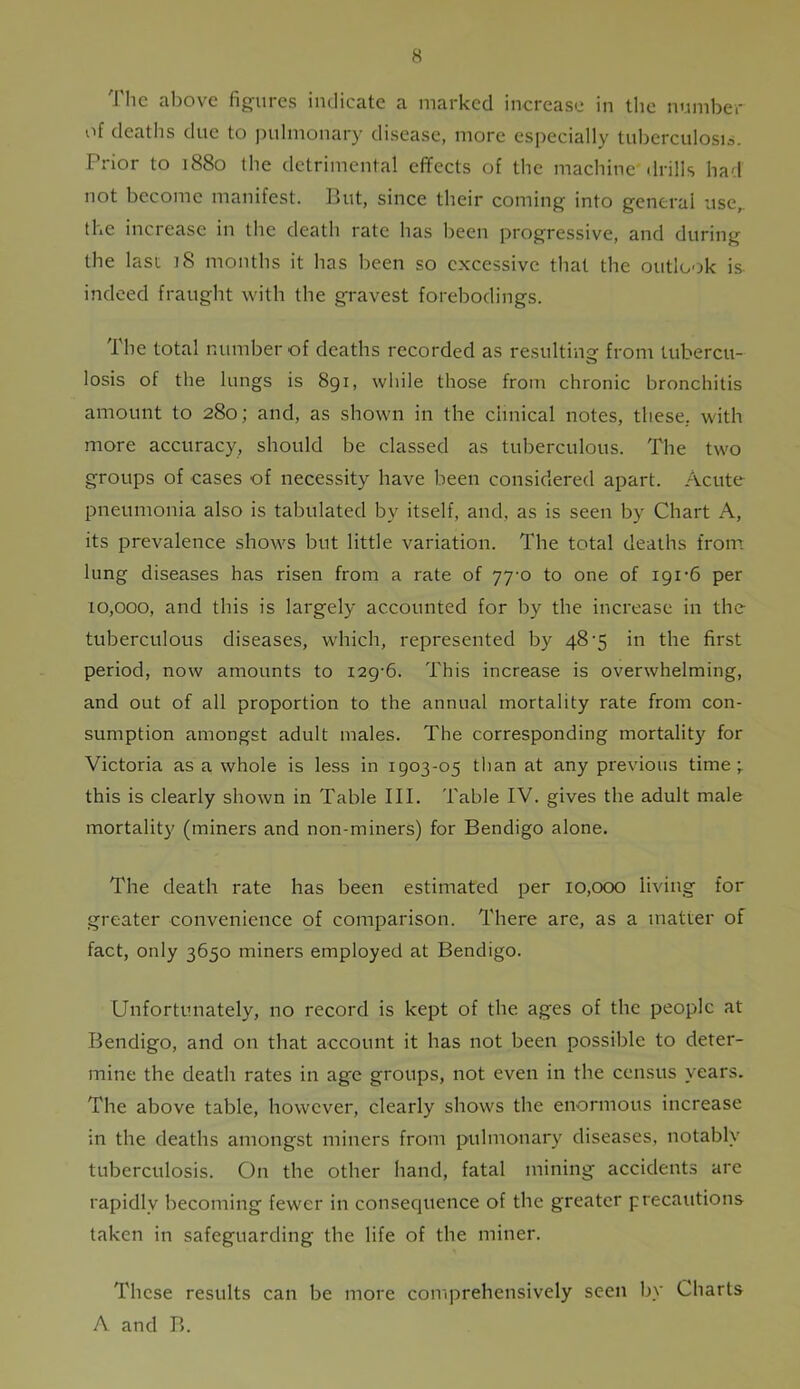 'J'hc above figures indicate a marked increase in the nunibe.- of deaths due to pulmonary disease, more es})ecially tuljerculosis. Prior to 1880 the detrimental effects of the machine-drills had not become manifest. But, since their coming into general use,, the increase in the death rate has been progressive, and during the last ]8 months it has been so excessive that the outlook is indeed fraught with the gravest forebodings. The total number of deaths recorded as resulting from tubercu- losis of the lungs is 891, while those from chronic bronchitis amount to 280; and, as shown in the clinical notes, these, with more accuracy, should be classed as tuberculous. The two groups of cases of necessity have been considered apart. Acute pneumonia also is tabulated by itself, and, as is seen by Chart A, its prevalence shows but little variation. The total deaths from lung diseases has risen from a rate of 77-0 to one of 191-6 per 10,000, and this is largely accounted for by the increase in the tuberculous diseases, which, represented by 48-5 in the first period, now amounts to 129-6. This increase is overwhelming, and out of all proportion to the annual mortality rate from con- sumption amongst adult males. The corresponding mortality for Victoria as a whole is less in 1903-05 than at any previous time; this is clearly shown in Table III. Table IV. gives the adult male mortalit}' (miners and non-miners) for Bendigo alone. The death rate has been estimated per 10,000 living for greater convenience of comparison. There are, as a matter of fact, only 3650 miners employed at Bendigo. Unfortunately, no record is kept of the ages of the people at Bendigo, and on that account it has not been possible to deter- mine the death rates in age groups, not even in the census years. The above table, however, clearly shows the enormous increase in the deaths amongst miners from piilmonary diseases, notably tuberculosis. On the other hand, fatal mining accidents are rapidly becoming fewer in consequence of the greater precautions taken in safeguarding the life of the miner. These results can be more comprehensively seen by Charts A and B.