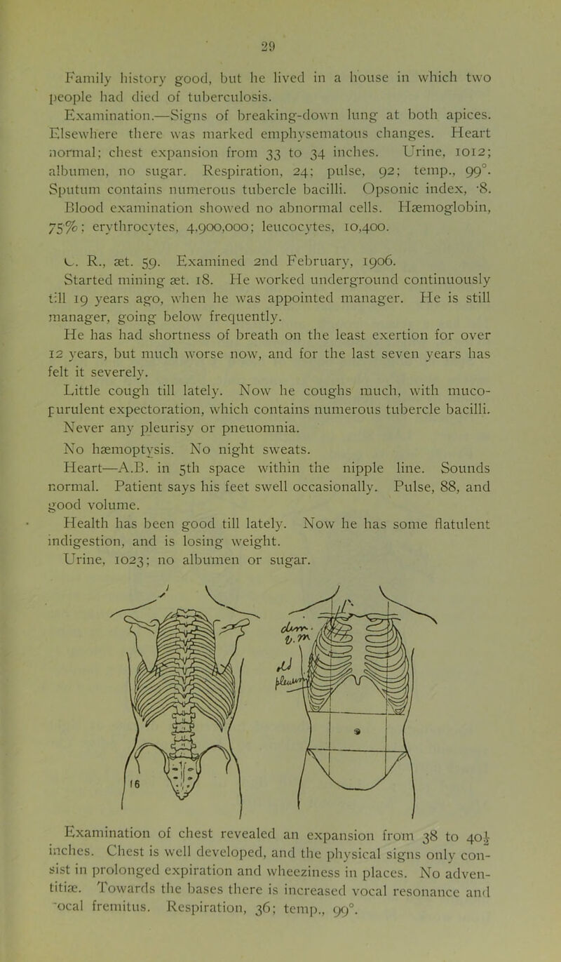 Family history good, but he lived in a house in which two people had died of tuberculosis. Examination.—Signs of breaking-down lung at both apices. Elsewhere there was marked emphysematous changes. Heart normal; chest expansion from 33 to 34 inches. Urine, 1012; albumen, no sugar. Respiration, 24; pulse, 92; temp., 99°. Sputum contains numerous tubercle bacilli. Opsonic index, ‘8. Blood examination showed no abnormal cells. Hjemoglobin, 75%; erythrocytes, 4.900,000; leucocytes, 10,400. L. R., set. 59. Examined 2nd February, 1906. Started mining set. 18. He worked underground continuously till 19 years ago, when he was appointed manager. He is still manager, going below frecpiently. He has had shortness of breath on the least exertion for over 12 years, but much worse now, and for the last seven years has felt it severely. Little cough till lately. Now he coughs much, with muco- purulent expectoration, which contains numerous tubercle bacilli. Never any pleurisy or pneuomnia. No hsenioptysis. No night sweats. Heart—A.B. in 5th space within the nipple line. Sounds normal. Patient says his feet swell occasionally. Pulse, 88, and good volume. Health has been good till lately. Now he has some flatulent indigestion, and is losing weight. Urine, 1023; no albumen or sugar. Examination of chest revealed an expansion from 38 to 40^^ inches. Chest is well developed, and the physical signs only con- sist in prolonged expiration and wheeziness in places. No adven- titiae. lowards the bases there is increased vocal resonance and 'ocal fremitus. Respiration, 36; temp., 99°.