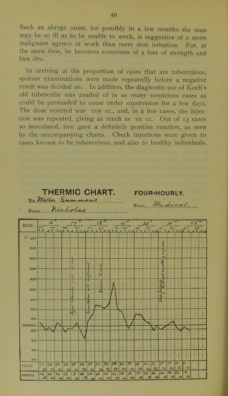 Such an abrupt onset, for possibly in a few months the man may be so ill as to be unable to ^vork, is suggestive of a more malignant agency at work than mere dust irritation. For, at the same time, he becomes conscious of a loss of strength and bicn ctre. In arriving at the proportion of cases that arc tuberculous, sputum examinations were made repeatedly before a negative result was decided on. In addition, the diagnostic use of Koch’s old tuberculin was availed of in as many suspicious cases as could be persuaded to come under supervision for a few days. The dose injected was -005 cc., and, in a few cases, the injec- tion was repeated, giving as much as 'Oi cc. Out of 13 cases so inoculated, two gave a definitely positive reaction, as seen by the accompanying charts. Check injections were given to cases known to be tuberculous, and also to healthy individuals. THERMIC CHART. Name. FOUR-HOURLY. Ward.