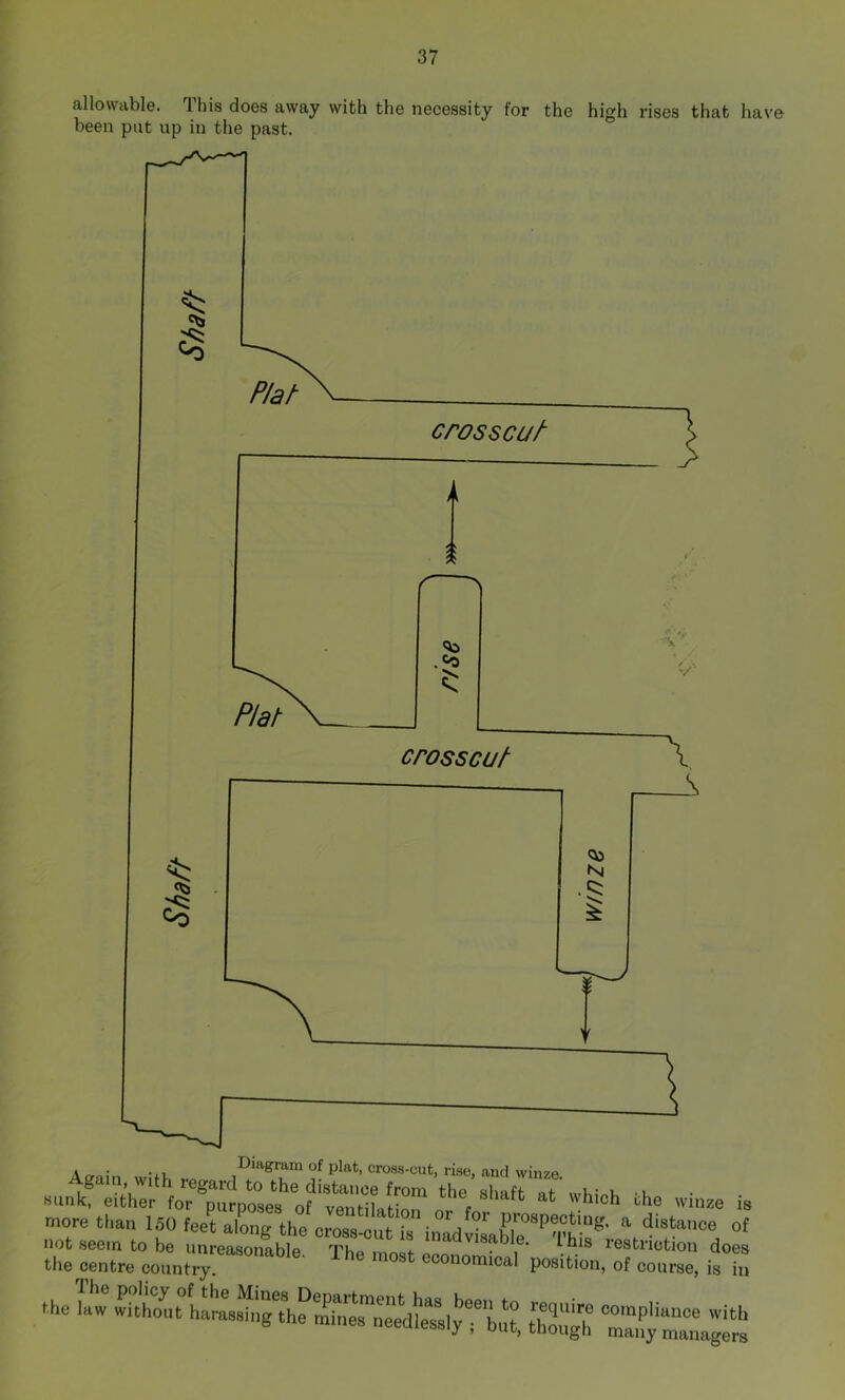 allowable. This does away with the necessity for the high rises that have been put up in the past. Affain wifK VO of plat, cross-cut, rise, and winze. 'Vi- is more tlian 150 feet along the cross-cut is inadvtaWe^^This* “ °f not seem to be unreasonable. Themnstopnnr.ro- i • festnction does the centre country. onomical position, of course, is in the iw w^£,t a::s