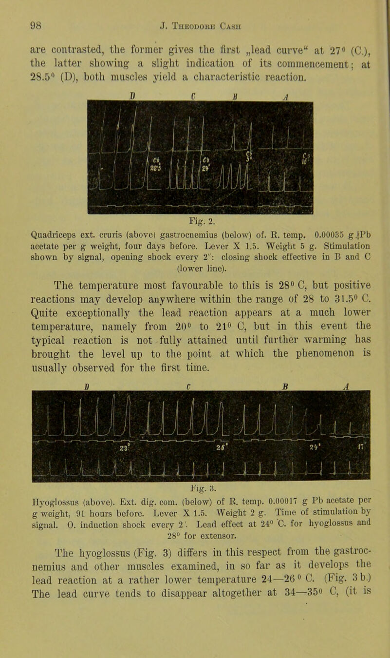 are contrasted, the former gives tlie first „lead curve“ at 27“ (C.), tlie latter showing a slight indication of its commencement; at 28.5“ (D), both muscles yield a characteristic reaction. Fig. 2. Quadriceps ext. cruris (above) gastrocnemius (beloAv) of. R. temp. 0.00035 g.|Pb acetate per g weight, four days before. Lever X 1.5. Weight 5 g. Stimulation shown by signal, opening shock every 2; closing shock effective in B and C (lower line). The temperature most favourable to this is 28“ C, but positive reactions may develop anywhere within the range of 28 to 31.5“ C. Quite exceptionally the lead reaction appears at a much lower temperature, namely from 20“ to 21“ C, but in this event the typical reaction is not fully attained until further warming has brought the level up to the point at which the phenomenon is usually observed for the first time. Fjg. 3. Hyoglossus (above). Ext. dig. com. (below) of R. temp. 0.00017 g Pb acetate per g weight, 91 hours before. Lever X 1.5. Weight 2 g. Time of stimulation by signal. 0. induction shock every 2'. Lead effect at 24® C. for hyoglossus and 28® for extensor. The hyoglossus (Fig. 3) differs in this respect from the gastroc- nemius and other muscles examined, in so far as it develops the lead reaction at a rather lower temperature 24—26 “ C. (Fig. 3 b.) The lead curve tends to disappear altogether at 34—35“ C, (it is