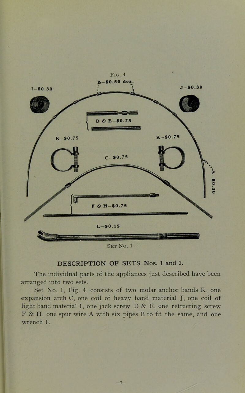 L—$0.15 Set No. 1 DESCRIPTION OF SETS Nos. 1 and 2. The individual parts of the appliances just described have beeu arranged into two sets. Set No. 1, Fig. 4, consists of two molar anchor bands K, one expansion arch C, one coil of heavy band material J, one coil of light band material I, one jack screw D & E, one retracting screw F & H, one spur wire A with six pipes B to fit the same, and one wrench L. Fig. 4 -7-