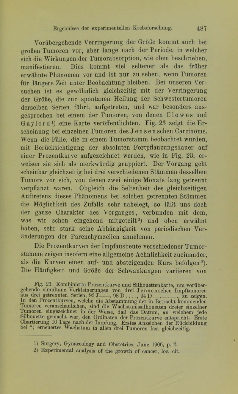 Vorübergehende Verringerung der Größe kommt auch bei großen Tumoren vor, aber lange nach der Periode, in welcher sich die Wirkungen der Tumorabsorption, wie oben beschrieben, manifestieren. Dies kommt viel seltener als das früher erwähnte Phänomen vor und ist nur zu sehen, wenn Tumoren für längere Zeit unter Beobachtung bleiben. Bei unseren Ver- suchen ist es gewöhnlich gleichzeitig mit der Verringerung der Größe, die zur spontanen Heilung der Schwestertumoren derselben Serien führt, aufgetreten, und war besonders aus- gesprochen bei einem der Tumoren, von denen Clo wes und Gaylord1) eine Karte veröffentlichten. Fig. 23 zeigt die Er- scheinung bei einzelnen Tumoren des J e n s e n sehen Carcinoms. Wenn die Fälle, die in einem Tumorstamm beobachtet wurden, mit Berücksichtigung der absoluten Fortpflanzungsdauer auf einer Prozentkurve aufgezeichnet werden, wie in Fig. 23, er- weisen sie sich als merkwürdig gruppiert. Der Vorgang geht scheinbar gleichzeitig bei drei verschiedenen Stämmen desselben Tumors vor sich, von denen zwei einige Monate lang getrennt verpflanzt waren. Obgleich die Seltenheit des gleichzeitigen Auftretens dieses Phänomens bei solchen getrennten Stämmen die Möglichkeit des Zufalls sehr nahelegt, so läßt uns doch der ganze Charakter des Vorganges, verbunden mit dem, was wir schon eingehend mitgeteilt2) und oben erwähnt haben, sehr stark seine Abhängigkeit von periodischen Ver- änderungen der Parenchymzellen annehmen. Die Prozentkurven der Impfausbeute verschiedener Tumor- stämme zeigen insofern eine allgemeine Aehnlichkeit zueinander, als die Kurven einen auf- und absteigenden Kurs befolgen 2). Die Häufigkeit und Größe der Schwankungen variieren von Fig. 23. Kombinierte Prozentkurve und Silhouettenkarte, um vorüber- gehende simultane Verkleinerungen von drei Jensenschen Impftumoreu aus drei getrennten Serien, 92 J. , 93 D 94 D , zu zeigen. In den Prozentkurven, welche die Abstammung der in Betracht kommenden Tumoren veranschaulichen, sind die Wachstumssilhouetten dreier einzelner Tumoren eingezeichnet in der Weise, daß das Datum, an welchem jede Silhouette gemacht war, den Ordinaten der Prozentkurve entspricht. Erste Charterung 10 läge nach der Impfung. Erstes Anzeichen der Rückbildung bei *; erneuertes Wachstum in allen drei Tumoren fast gleichzeitig. 1) Surgery, Gynaecology and Obstetrics, June 1906, p. 2. 2) Experimental analysis of the growth of cancer, loc. cit.