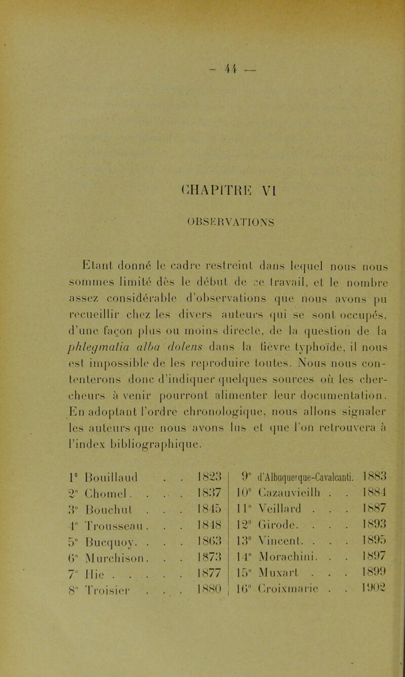CHAPITRE VI OBSERVATIONS Elan! donné le cadre restreint dans lequel nous nous sommes limité dès le début de ce travail, et le nombre assez considérable d’observations que nous avons pu recueillir chez les divers auteurs qui se sont occupés, d’une façon plus ou moins directe, de la question de la pklegmatia alba clolens dans la lièvre typhoïde, il nous est impossible de les reproduire toutes. Nous nous con- tenterons donc d’indiquer quelques sources où les cher- cheurs à venir pourront alimenter leur documentation. En adoptant l’ordre chronologique, nous allons signaler les auteurs (pie nous avons lus et que l’on retrouvera à l’index bibliographique. 1° Rouilla ud . . 1823 9° d'Albuque'que-Cavalcanti. 1883 Chomel. . . 1837 10° Cazauvieilh . 1884 3° Bouchut . . 1815 11° Veillard . . . 1887 4° Trousseau . . . 1848 12° G i rode. 1893 5° Bucquoy. . . . 1863 13° Vincent. . 1895 6° M urchison. . . 1873 14° Moraehini. . 1897 T Jlie . .... . . 1877 15° Muxart . 1899