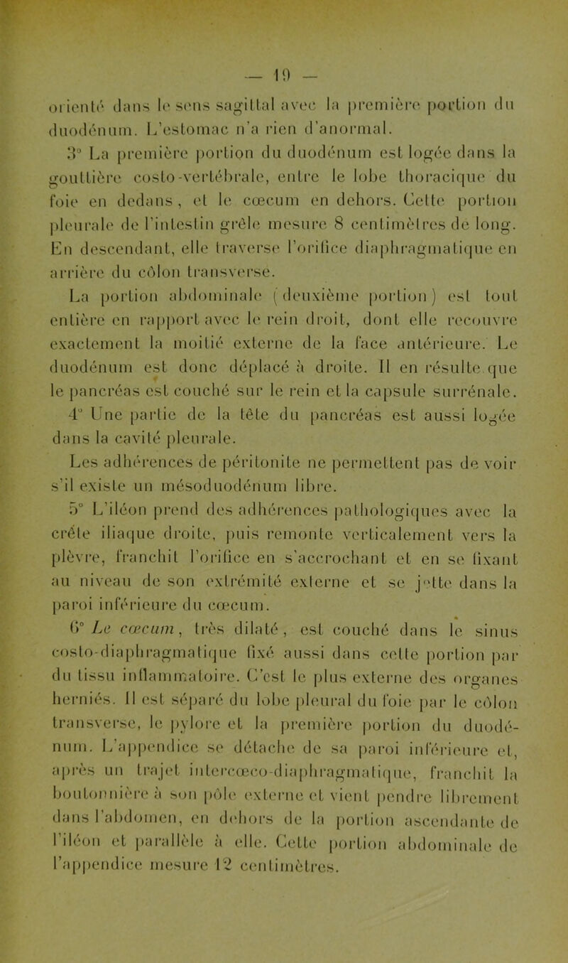 orienté dans le sens sagittal avec la première portion du duodénum. L’estomac n’a rien d’anormal. IL La première portion du duodénum est logée dans la gouttière costo-vertébrale, entre le lobe thoracique du foie en dedans , et le cæcum en dehors. Cette portion pleurale de l’intestin grêle mesure 8 centimètres de long. En descendant, elle traverse l'orifice diaphragmatique en arrière du colon transverse. La portion abdominale (deuxième portion) est tout entière en rapport avec le rein droit, dont elle recouvre exactement la moitié externe de la face antérieure. Le duodénum est donc déplacé à droite. Il en résulte.que le pancréas est couché sur le rein et la capsule surrénale. 4° Une partie de la tête du pancréas est aussi logée dans la cavité pleurale. Les adhérences de péritonite ne permettent pas de voir s’il existe un mésoduodénum libre. 5° L’iléon prend des adhérences pathologiques avec la crête iliaque droite, puis remonte verticalement vers la plèvre, franchit l’orifice en s’accrochant et en se fixant au niveau de son extrémité externe et se jette dans la paroi inférieure du cæcum. « b° Le cæcum, très dilaté, est couché dans le sinus costo-diaphragmatique fixé aussi dans cette portion par du tissu inflammatoire. C est le plus externe des organes herniés. Il est séparé du lobe pleural du foie par le colon transverse., le pylore et la première portion du duodé- num. L'appendice se détache de sa paroi inférieure et, après un trajet intercœco-diaphragmatique, franchit la boutonnière à son pôle externe et vient pendre librement dans l’abdomen, en dehors de la portion ascendante de l’iléon et parallèle à elle. Cette portion abdominale de
