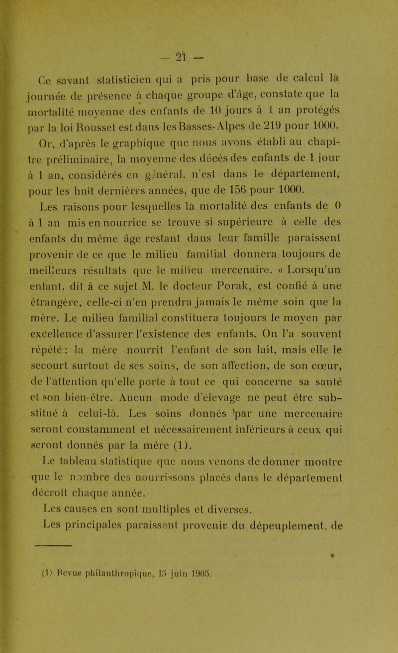 Ce savant statisticien qui a pris pour base de calcul là journée de présence à chaque groupe d âge, constate que la mortalité moyenne des enfants de 10 jours à l an protégés ))ar la loi Rousset est dans les Basses-Alpes de 219 pour 1000. Or, d’après le graphique que nous avons établi au chapi- tre préliminaire, la moyenne des décès des enfants de 1 jour à 1 an, considérés en général, n’est dans le département, pour les huit dernières années, que de 156 pour 1000. Les raisons pour lesquelles la mortalité des enfants de 0 àl an mis en nourrice se trouve si supérieure à celle des enfants du même âge restant dans leur famille |)araissent provenir de ce que le milieu familial donnera toujours de meilleurs résultats que le milieu mercenaire. « Lorsqu’un entant, dit à ce sujet M. le docteur Porak, est confié à une étrangère, celle-ci n’en prendra jamais le même soin que la mère. Le milieu familial constituera toujours le moyen par excellence d’assurer l’existence des enfants. On l’a souvent répété : la mère nourrit l’enfant de son lait, mais elle le secourt surtout de ses soins, de son atïection, de son cœur, de l’attention qu’elle porte à tout ce qui concerne sa santé et son bien-être. Aucun mode d’élevage ne peut être sub- stitué à celui-là. Les soins donnés 'par une mercenaire seront constamment et nécessairement inférieurs à ceux qui seront donnés par la mère (1). Le tableau statistique que nous venons de donner montre que le nambre des nourrissons j)lacés dans le dé])artcment décroît chaque année. Les causes en sont multiples et diverses. Les principales paraissent provenir du déj)euplement, de (1) Revue pliilaiilhropique, lü juiti 190Î5.