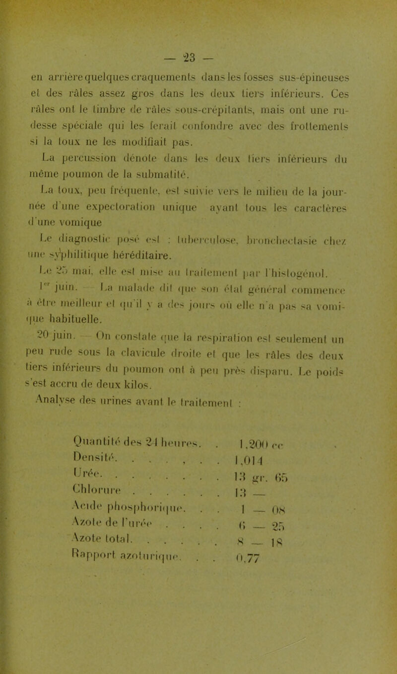 -23 — en arrière quelques craquements dans les fosses sus-épineuses el des râles assez gros dans les deux tiers inférieurs. Ces râles ont le timbre de râles sous-crépitanls, mais ont une ru- desse spéciale qui les ferait confondre avec des frottements si la toux ne les modifiait pas. La percussion dénote dans les deux tiers inférieurs du même poumon de la submafité. La toux, peu lréquenle, est sui\ ie vers le milieu de la jour- née d'une expectoration unique ayant tous les caractères d'une vomique Le diagnostic pose est ; tuberculose, bronchectasie chez une sy'philitique héréditaire. Le 2.) mai. elle est mise au traitement par Ihislogénol. I juin. La malade dit que son étal général commence a être meilleur et qu'il y a des jours où elle n'a pas sa vomi- que habituelle. 20 juin. ( Mi constate que la respiration est seulement un Peu rude sous la clavicule droite el que les râles des deux tieis inférieurs du poumon ont à peu près disparu. Le poids s est accru de deux kilos. Analyse des urines avant le traitement : Quantité des 21 heures. 1,200 ce Densité. • • » • • 1,014 ( réo. 13 u:r. 05 Chlorure . 13 — Acide phosphorique. 1 — os Azote de l’urée 0 — 25 Azote total X ! X Rapport azolurique. i'i <>,//