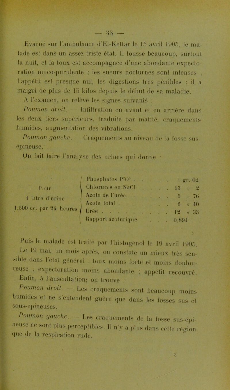 lade est dans un assez triste étal. Il tousse beaucoup, surtout la nuit, et la toux est accompagnée d’une abondante expecto- ration muco-purulenle ; les sueurs nocturnes sont intenses ; l’appétit est presque nul. les digestions très pénibles ; il a maigri de plus de 15 kilos depuis le début de sa maladie. A l’examen, on relève les signes suivants : Poumon ilroil. Infiltration en avant et en arrière dans les deux tiers supérieurs, traduite par matité, craquements humides, augmentation des vibrations. Poumon gauche. Craquements au niveau de la fosse sus épineuse. On fait laire I analyse fies urines qui donne • P -U! 1 titre d'urine 1,500 cc. par 24 heures / \ Phosphates P20;i . Chlorures en NaCI Azote de l’urée. Azote total . . . Urée Itapport azolurique I gf. 02 13 -» 2 5 » 70 H » 40 12 »» 35 0,894 l uis le malade est Iraile par l histogénol le 19 avril 1905. Ee 19 mai. un mois après, on constate un mieux très sen- sible dans létal général : toux moins forte et moins doulou- teu>e : expectoration moins abondante : appétit recouvré. Enfin, a I auscultation* ou trouve : Poumon droit. — Les craquements sont beaucoup moins humides et ne s’entendent guère que dans les fosses sus el sous-épineuses. rjoumun gauche. — Les craquements de la fosse sus-épi- neuse ne sont plus perceptibles. Il n’y a plus dans . elle région que de la respiration rude.