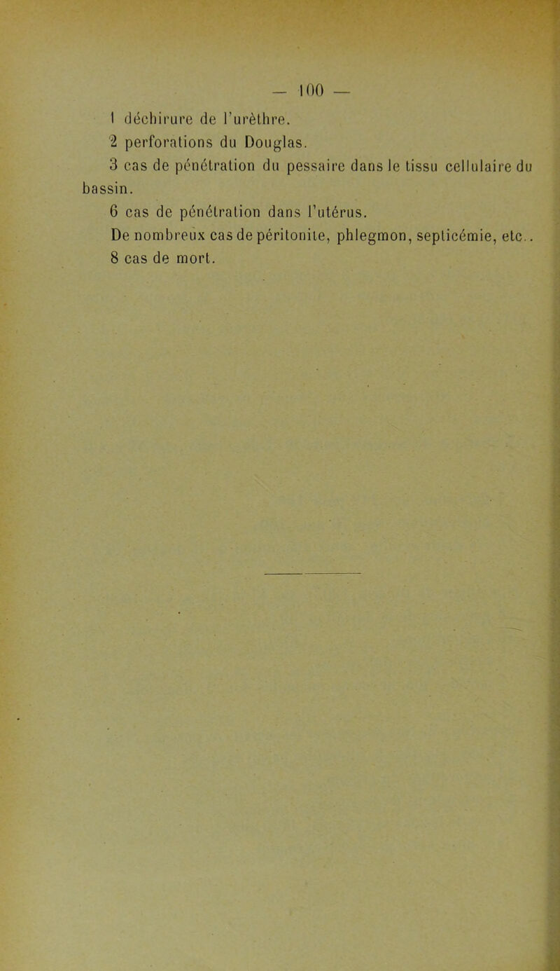 I déchirure de l'urèthre. '2 perforations du Douglas. 3 cas de pénétration du pessaire dans le tissu cellulaire du bassin. 6 cas de pénétration dans l’utérus. De nombreux cas de péritonite, phlegmon, septicémie, etc.. 8 cas de mort.