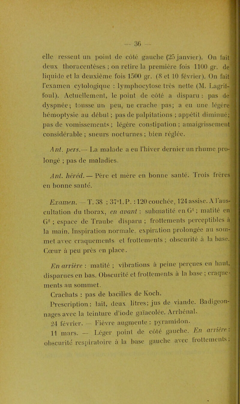 elle ressent un point de côté gauche (25 janvier). On lait deux thoracentèses ; on relire la première fois 1100 gr. de liquide et la deuxième fois 1500 gr. ((S et 10 février). On fait l’examen cytologique : lymphocytose très nette (M. Lagrif- l'oul). Actuellement, le point de côté a disparu : pas de dyspnée; tousse un peu, ne crache pas; a eu une légère hémoptysie au début ; pas de palpitations ; appétit diminué; pas de vomissements; légère constipation; amaigrissement considérable; sueurs nocturnes; bien réglée. A nt. pers.-- La malade a eu l’hiver dernier un rhume pro- longé ; pas de maladies. Ant. hérécl. — Père et mère en bonne santé. Trois frères! en bonne santé. Examen. — T. 38 ; 37°1. P. : 120 couchée, 124 assise. A 1 aus- cultation du thorax, en avant : submatité en G1 ; matité en G2 ; espace de Traube disparu ; frottements perceptibles à la main. Inspiration normale, expiration prolongée au som- met avec craquements et frottements ; obscurité a la base. Cœur à peu près en place. En arrière : matité ; vibrations à peine perçues en haut, disparues en bas. Obscurité et traitements a la base ; claque- ments au sommet. Crachats : pas de bacilles de Koch. Prescription: lait, deux litres; jus de viande. Badigeon- nages avec la teinture d’iode gaïacolée. Anhénal. 24 février. — Fièvre augmente : pyramidon. Il mars. — Léger point de côté gauche, hn anieie. obscurité respiratoire à la base gauche avec traitements;