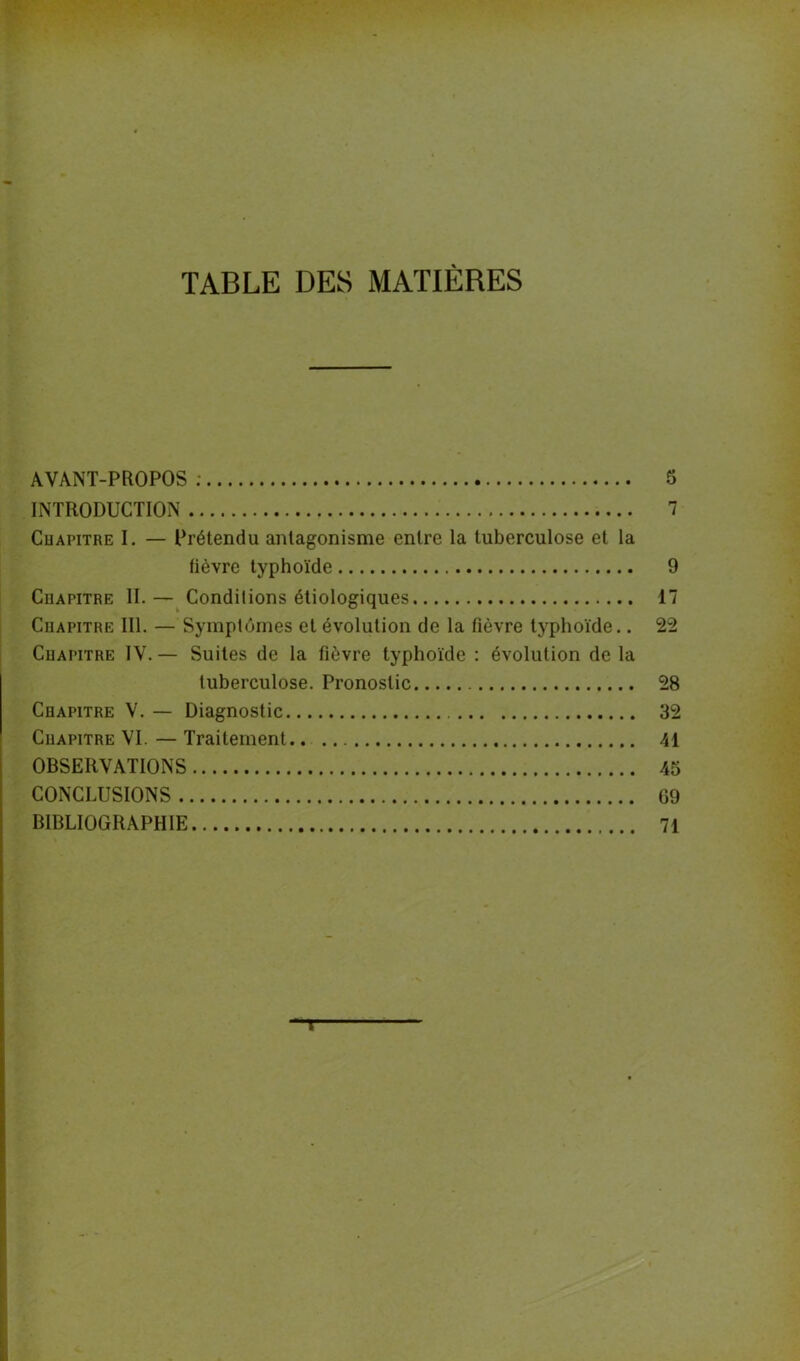 TABLE DES MATIÈRES AVANT-PROPOS ; S INTRODUCTION 7 CuAPiTRE I. — Prétendu antagonisme entre la tuberculose et la lièvre typhoïde 9 CuAPiTRE IL —^ Conditions étiologiques 17 CuAPiTRE III. — Symptômes et évolution de la fièvre typhoïde.. 22 CuAPiTRE IV.— Suites de la fièvre typhoïde : évolution de la tuberculose. Pronostic 28 Chapitre V. — Diagnostic 32 Chapitre VI. — Traitement 41 OBSERVATIONS 45 CONCLUSIONS 69 BIBLIOGRAPHIE 71