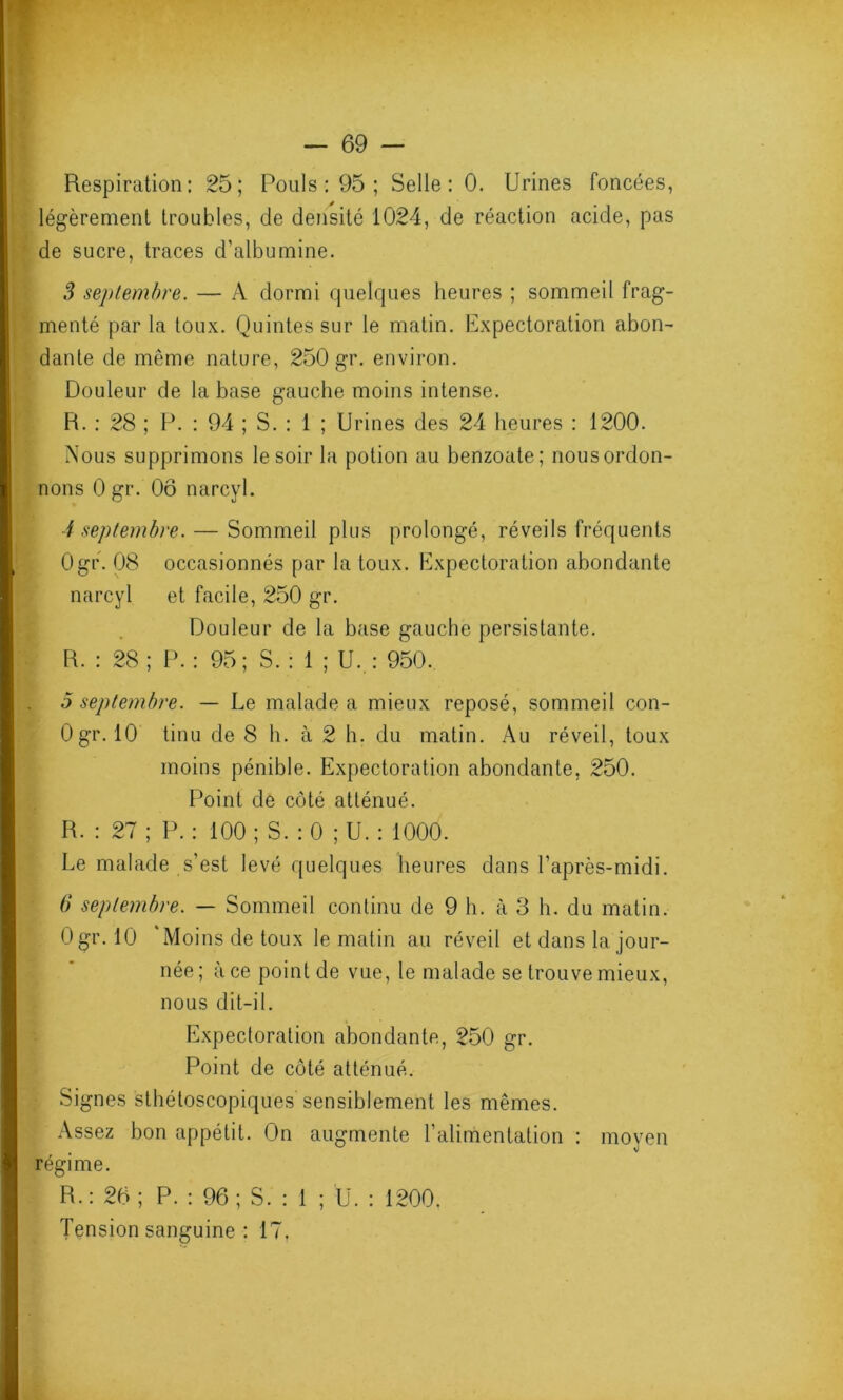Respiration: 25; Pouls : 95 ; Selle: 0. Urines foncées, légèrement troubles, de densité 1024, de réaction acide, pas de sucre, traces d’albumine. 3 septembre. — A dormi quelques heures ; sommeil frag- menté par la toux. Quintes sur le matin. Expectoration abon- dante de même nature, 250 gr. environ. Douleur de la base gauche moins intense. R. : 28 ; P. : 94 ; S. : 1 ; Urines des 24 heures : 1200. Nous supprimons le soir la potion au benzoate; nousordon- nons 0 gr. Oô narcyl. 4 septembre. — Sommeil plus prolongé, réveils fréquents Ogr. 08 occasionnés par la toux. Expectoration abondante narcyl et facile, 250 gr. Douleur de la base gauche persistante. R. : 28 ; P. : 95; S. : 1 ; U. : 950. 5 septembre. — Le malade a mieux reposé, sommeil con- Ogr. 10 tinu de 8 h. à 2 h. du matin. Au réveil, toux moins pénible. Expectoration abondante, 250. Point de côté atténué. R. : 27 ; P. : 100 ; S. : 0 ; U. : 1000. Le malade s’est levé quelques heures dans l’après-midi. 6 septembre. — Sommeil continu de 9 h. à 3 h. du matin. Ogr. 10 'Moins de toux le matin au réveil et dans la jour- née ; à ce point de vue, le malade se trouve mieux, nous dit-il. Expectoration abondante, 250 gr. Point de côté atténué. Signes sthétoscopiques sensiblement les mêmes. Assez bon appétit. On augmente l’alimentation : moyen régime. R.: 26; P. : 96 ; S. : 1 ; U. : 1200. Tension sanguine : 17.