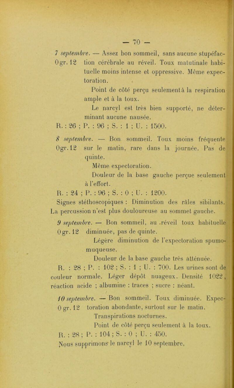 7 septembre. — Assez bon sommeil, sans aucune stupéfac- Ogr. 12 tion cérébrale au réveil. Toux matutinale habi- tuelle moins intense et oppressive. Même expec- toration . Point de côté perçu seulementàla respiration ample et à la toux. Le narcyl est très bien supporté, ne déter- minant aucune nausée. R. : 26 ; P. : 96 ; S. : 1 ; U. : 1500. S septembre. — Bon sommeil. Toux moins fréquente Ogr. 12 sur le matin, rare dans la journée. Pas de quinte. Même expectoration. Douleur de la base gauche perçue seulement à l’effort. R. : 24 ; P. : 96 ; S. : 0 ; U. : 1200. Signes stéthoscopiques : Diminution des râles sibilants. La percussion n’est plus douloureuse au sommet gauche. 9 septembre. — Bon sommeil, au .réveil toux habituelle 0gr. l2 diminuée, pas de quinte. Légère diminution de l’expectoration spumo- muqueuse. Douleur de la base gauche très atténuée. R. : 28 ; P. : 102 ; S. : 1 ; U. : 700. Les urines sont de couleur normale. Léger dépôt nuageux. Densité 1022, réaction acide ; albumine : traces ; sucre : néant. 10 septembre. — Bon sommeil. Toux diminuée. Expec- Ogr.12 toration abondante, surtout sur le matin. Transpirations noctumes. Point de côté perçu seulement à la toux. R. : 28 ; P. : 104 ; S. : 0 ; U. : 450. : Jîous supprimons le narcyl le 10 septembre,