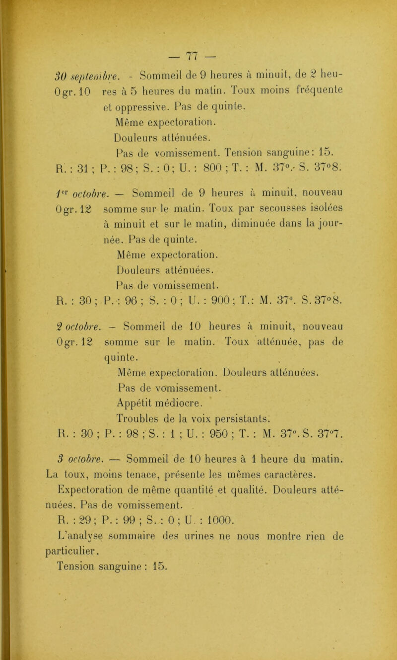 Ogr. 10 res à 5 heures du matin. Toux moins fréquente et oppressive. Pas de quinte. Même expectoration. Douleurs atténuées. Pas de vomissement. Tension sanguine: 15. R. : 31 ; P. : 98 ; S. : 0 ; U. : 800 ; T. : M. 37°/ S. 37°S. /er octobre. — Sommeil de 9 heures à minuit, nouveau Ogr.12 somme sur le matin. Toux par secousses isolées à minuit et sur le matin, diminuée dans la jour- née. Pas de quinte. Même expectoration. Douleurs atténuées. Pas de vomissement. R. : 30; P. : 96; S. : 0 ; U. : 900; T.: M. 37°. S. 37°8. 2 octobre. - Sommeil de 10 heures à minuit, nouveau Ogr. 12 somme sur le matin. Toux atténuée, pas de quinte. Même expectoration. Douleurs atténuées. Pas de vomissement. Appétit médiocre. Troubles de la voix persistants. R. : 30 ; P. : 98 ; S. : 1 ; U. : 950 ; T. : M. 37°. S. 37°7 3 octobre. — Sommeil de 10 heures à 1 heure du matin. La toux, moins tenace, présente les mêmes caractères. Expectoration de même quantité et qualité. Douleurs atté- nuées. Pas de vomissement. R. : 29 ; P. : 99 ; S. : 0; U. : 1000. L'analvse sommaire des urines ne nous montre rien de particulier. Tension sanguine : 15.