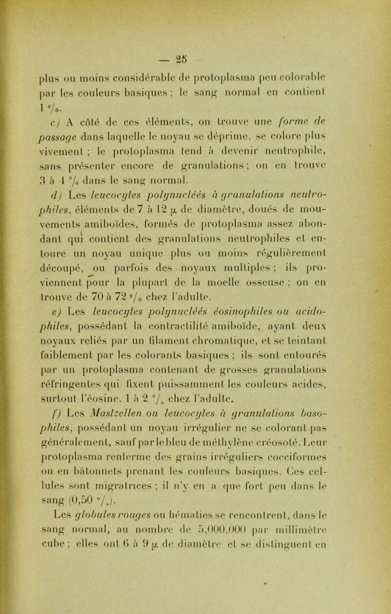|3lus OU moins considérable de protoplasma peu colorable [)ar les couleurs basiques ; le san^ normal en contient 1 Vo- c) A côté de ces éléments, on trouve une forme de passage dans laquelle le noyau se déprime, se colore plus vivement ; le protoplasma tend à devenir neutrophile, sans présenter encoi'e de granulations ; on en trouve 3 à 4 7o dans le sang normal. d) leiicocgles polynucléés à granalaiions neulro- phdes, éléments de 7 à 12 y de diamètre, doués de mou- vements amiboïdes, formés de protoplasma assez abon- dant qui contient des granulations neutrophiles et en- toure un noyau unique plus ou moins régulièrement découpé, ou parfois des noyaux multiples ; ils pro- viennent pour la plupart de la moelle osseuse ; on en trouve de 70 à 72 «/o chez l’adulte. e) Les leucocytes polynucléés éosinophiles ou acido- philes^ possédant la contractilité amiboïde, ayant deux noyaux reliés par un filament chromatique, et se teintant faiblement par les colorants basiques ; ils sont entourés par un protoplasma contenant de grosses granulations réfringentes qui fixent puissamment les couleurs acides, surtout l’éosine. 1 à 2 7o chez fadulte. f) Les Maslzellen ou leucocyles à granulalions baso- philes^ possédant un noyau irrégulier ne se colorant pas généralement, sauf par le bleu de méthylène créosoté. Leur protoplasma renlerme des grains irréguliers cocciformes ou en bâtonnets prenant les couleurs basiques. Ces cel- lules sont migratrices ; il n’y en a que fort [leu dans le sang (0,50 Vj. Les globules rouges ou hématies se rencontrent, clans le sang normal, au nombre de 5,000,000 par millimètre cube; elles ont 6 h 9 g de diamètre et se distinguent en