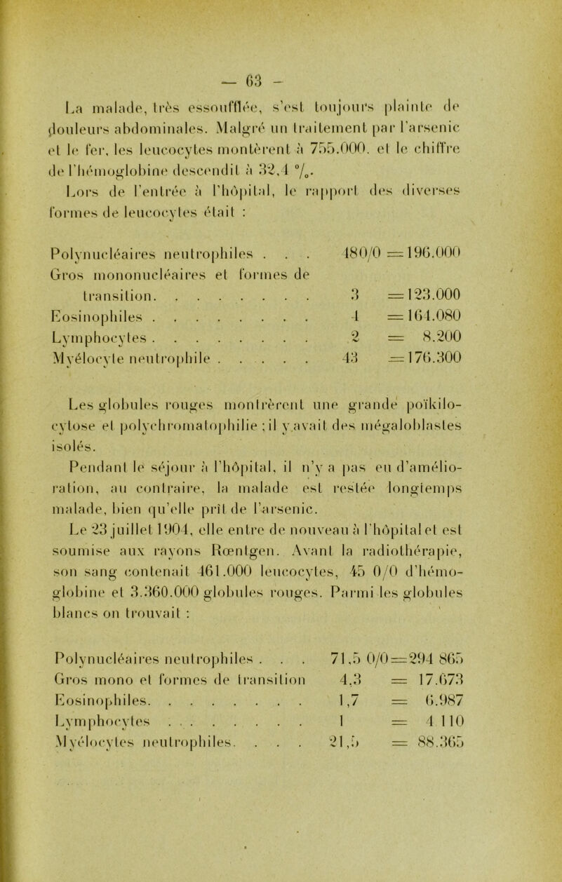 La malade, très essoumée, s’esl tonjoui's [)lalnte de douleurs abdominales. Malgré uu Irailement par Tarsenic el 1( lei‘, les leucocytes montèrent à 755.000. el le chiffre de riiémoglohine descendit à 82,1 Lors de l’entrée à Thopital, le r* formes de leucocytes était : apport de: s diverses Polynucléaires neutrophiles . . . 180/0 r=19ü.000 Gros mononucléaires et formes de transition. . . . . 3 = 123.000 Eosinophiles 4 = 161.080 Lymphocyles 2 1 pc O Myélocyte neutro[)hile 43 = 176.300 Les globules ro uge s ni ou t l’è ren t une gi •andé poïkilo- cylose el polycliromatophilie ;il y.avait des mégaloblasles isolés. Pendant le séjour à riiôpital, il n’y a pas eu d’amélio- ration, au contraire, la malade est resiée longtemps malade, l)ien qu’elle prît de l’ai^senic. Le 23 juillet 1904, elle entre de nouveau à l’hopilalet est soumise aux rayons Rœntgen. Avant la radiothérapie, son sang contenait 461.000 leucocytes, 45 0/0 d’hémo- olohine et 8.86>0.000 olobules rouoes. Parmi les globules O O O îî blancs on trouvait ; Polynucléaires neutrophiles . Gros mono et formes de transition Losinophiles Lymphocytes Myélocytes neutropliiles. 71,5 0/0=294 865 4,3 = 17.673 1.7 = 6.987 1 = 4 110 *21,5 — 8(S. 36p )