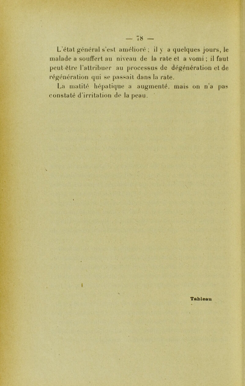 L étal général s’est amélioré ; il y a quelques jours, le malade a souffert au niveau de la rate et a vomi ; il faut peut-être l’attribuer au processus de dégénération et de régénération qui se passait dans la rate. La matité hépatique a augmenté, mais on n’a pas constaté d’irritation de la peau. Tableau