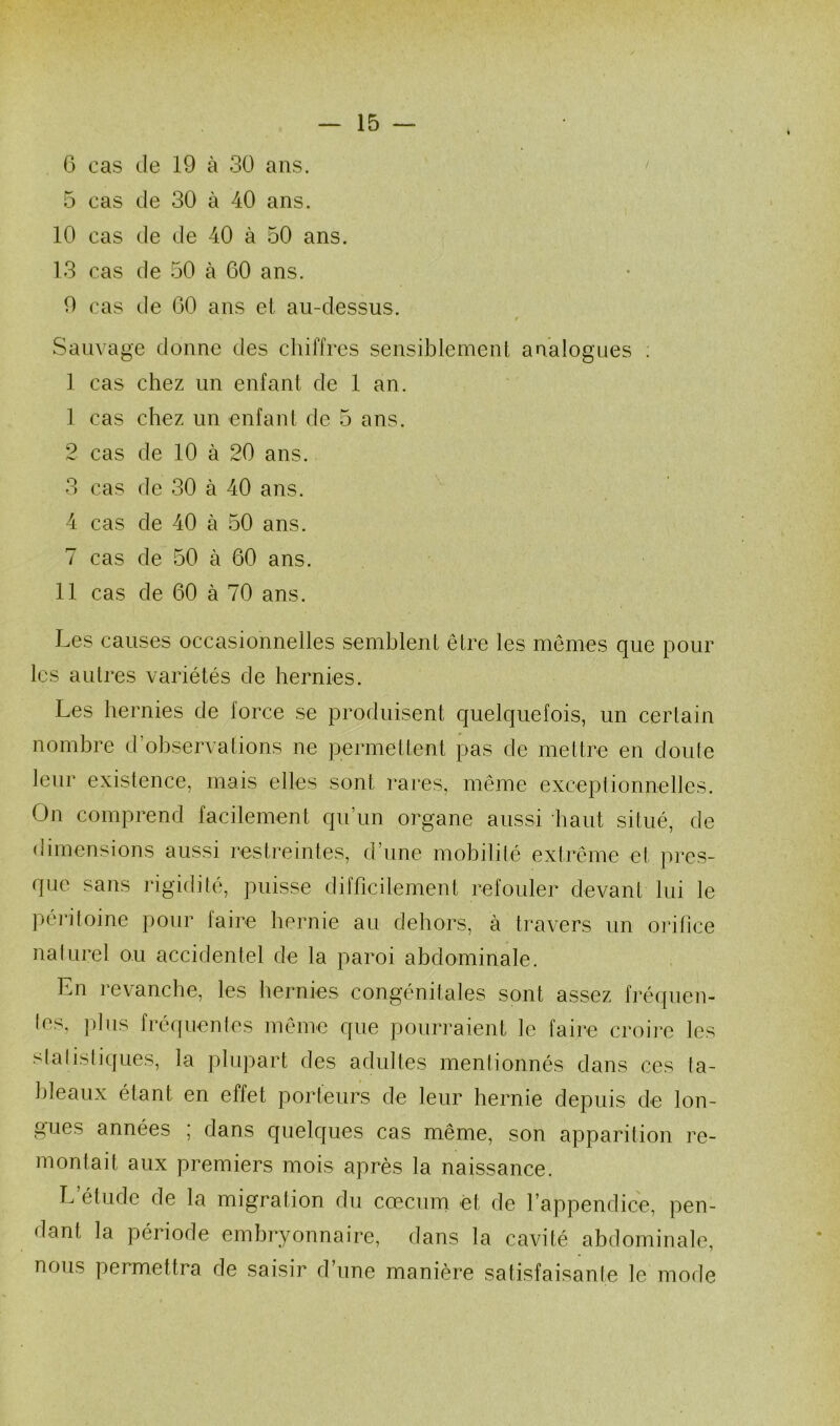 G cas de 19 à 30 ans. 5 cas de 30 à 40 ans. 10 cas de de 40 à 50 ans. 13 cas de 50 à 60 ans. 9 cas de GO ans et au-dessus. t Sauvage donne des chiffres sensiblement analogues : 1 cas chez un enfant de 1 an. 1 cas chez un enfant de 5 ans. 2 cas de 10 à 20 ans. 3 cas de 30 à 40 ans. 4 cas de 40 à 50 ans. 7 cas de 50 à GO ans. 11 cas de 60 à 70 ans. Les causes occasionnelles semblent être les mêmes que pour les autres variétés de hernies. Les hernies de force se produisent quelquefois, un certain nombre d’observations ne permettent pas de mettre en doute leur existence, mais elles sont rares, même exceptionnelles. On comprend facilement qu’un organe aussi haut situé, de dimensions aussi restreintes, d’une mobilité extrême et pres- que sans rigidité, puisse difficilement refouler devant lui le péritoine pour taire hernie au dehors, à travers un orifice naturel ou accidentel de la paroi abdominale. En revanche, les hernies congénitales sont assez fréquen- tes, plus fréquentes même que pourraient le faire croire les statistiques, la plupart des adultes mentionnés dans ces ta- bleaux étant en effet porteurs de leur hernie depuis de lon- gues années ; dans quelques cas même, son apparition re- montait aux premiers mois après la naissance. L étude de la migration du cæcum et de l’appendice, pen- dant la période embryonnaire, dans la cavité abdominale, nous permettra de saisir d’une manière satisfaisante le mode