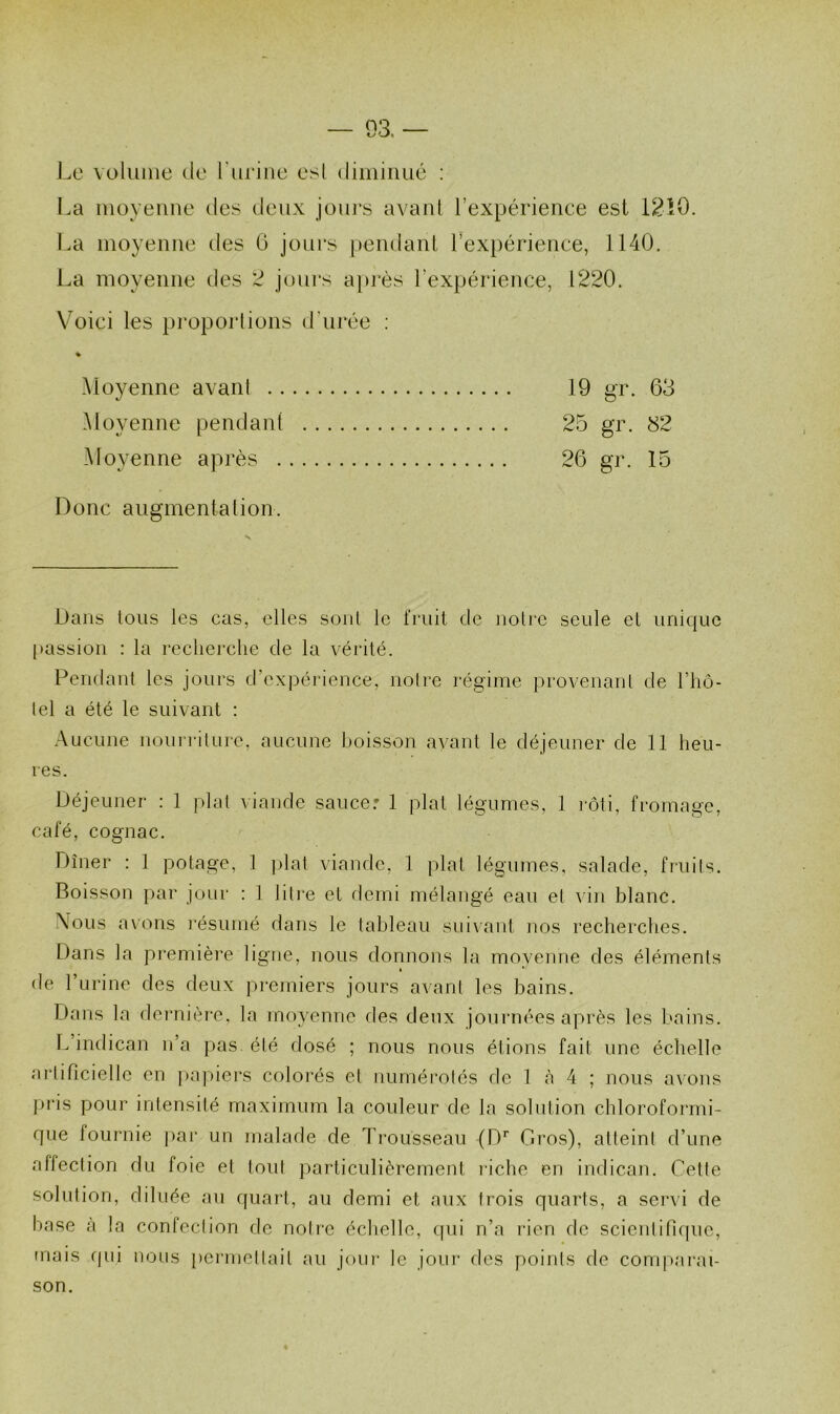 Le volume de Turiiie esl diminué : La moyenne des deux joiu’s avanl l’expérience est 12î0. La moyenne des G jours pendant l’expérience, 1140. La moyenne des 2 jours apj'ès l’expérience, 1220. Voici les proportions d'urée : Moyenne avanl 19 gr. 63 Moyenne pendant 25 gr. 82 Moyenne après 26 gr. 15 Donc augmenta lion. Dans tous les cas, elles sont le fruit de noire seule et unique passion : la recherche de la vérité. Pendant les jours d’expérience, notre régime provenant de l’hô- lel a été le suivant ; Aucune noiirriture, aucune boisson avant le déjeuner de 11 heu- res. Déjeuner : 1 plat ^iande sauce.' 1 plat légumes, 1 i-ôti, fromage, café, cognac. Dîner : 1 potage, 1 ]>lat viande, 1 plat légumes, salade, fruits. Boisson par jour : 1 litre et demi mélangé eau et ^■in blanc. Vous avons résumé dans le tableau suivant nos recherches. Dans la pi*emière ligne, nous donnons la moyenne des éléments de l’urine des deux pi’ejuiers jours avanl les bains. Dans la dei'uièi'e, la moyenne des deux joni’nées après les bains. L indican n’a pas été dosé ; nous nous étions fait une échelle arlincielle en |>a])iers colorés et nurnéi’olés de 1 à 4 ; nous avons pris pour intensité maximum la couleur de la solution chloroformi- que fournie i)ai‘ un malade de Trousseau (D'‘ Gros), atteint d’une affection du foie et tout particulièrement léche en indican. Cette solution, diluée an ffuart, au demi et aux trois quarts, a servi de base à la confection de noire échelle, (|ui n’a rien de scienlifiqne, mais f|ui nous permellail au joui- le jour des points de comparai- son.