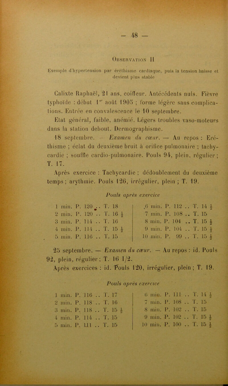 Observation 11 Exemple d’hyperLension par éréLhisme cardiaque, puis la tension baisse et devient plus stable Calixte Raphaël, 21 ans, coiffeur. Antécédents nuis. Fièvre typhoïde : début 1®'' août 1905 ; Corme légère sans complica- tions. Entrée en convalescence le 10 septembre. Etat général^ faible, anémié. Légers troubles vaso-moteurs dans la station debout. Dermographisme. 18 septembre. - Examen du cœur. — Au repos : Eré- thisme ; éclat du deuxième bruit à orifice pulmonaire ; tachy- cardie ; souffle cardio-pulmonaire. Rouis 94, plein, régulier; T. 17. Après exercice : Tachycardie ; dédoublement du deuxième temps; arythmie. Pouls 126, irrégulier, plein; T. 19. Pouls après exercice 1 min. P. 120^.. T. 18 2 min. P. 120 .. T. 16 J 3 min. P. 114 .. T. 16 4 min, P. 114 .. T. 15 | 5 min, P, 116 .. T. 15 ,6 min. P. 112 .. T. 14 | 7 min. P. 108 o. T. 15 8 min. P. 104 o. T. 15 | 9 min. P. 104 .. T. 15 | 10 min. P. 99 .. T. 15 ^ 25 septembre. — Examen du cœur. — Au repos : id. Pouls 92, plein, régulier; T. 16 1/2. Après exercices : id. 'Pouls 120, irrégulier, plein; T. 19. Pouls après exercice 1 min. P. 116 .. T. 17 6 min. P. 111 .. T. 14 1 2 min. P. 118 .. T. 16 7 min. P. 108 .. T. 15 3 min. P. 118 .. T. 15 1 8 min. P. 102 .. T. 15 4 min, P. 114 .. T. 15 9 min. P. 102 .. T. 15 i T. 15 1