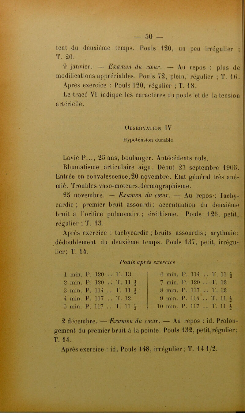 tent du deuxième temps. Pouls 120, un peu irrégulier ; T. 20. 9 janvier. — Examen du cœur. — Au repos : plus de modifications appréciables. Pouls 72, plein, régulier ; T. 16. Après exercice : Pouls 120, régulier ; T. 18. Le tracé VI indique les caractères du pouls et de la tension artérielle. Observation IV' Hypotension durable Lavie P..., 26 ans, boulanger. Antécédents nuis. Rliumatisme articulaire aigu. Début 27 septembre 1906. Entrée en convalescence,20 novembre. Etat général très ané- mié. Troubles vaso-moteurs,dermographisme. 26 novembre. — Examen du cœur. — Au repos*: Tachy- cardie ; premier bruit assourdi ; accentuation du deuxième bruit à l’orifice pulmonaire; éréthisme. Pouls 126, petit, régulier ; T. 13. Après exercice : tachycardie; bruits assourdis; arythmie; dédoublement du deuxième temps. Pouls 137, petit, irrégu- lier; T. 14. Pouls après exercice 1 min. P. 120 . .* T. 13 2 min. P. 120 ..' T. 11 \ 3 min. P. 114 .. T. 11 | 4 min. P. 117 .. T. 12 5 min. P. 117 .. T. 11 | 6 min. P. 114 .. T. 11 | 7 min. P. 120 . ! T. 12 8 min. P. 117 .. T. 12 9 min. P. 114 .. T. 11 | 10 min. P. 117 .. T. 11 ^ 2 décembre. — Examen du cœur. — Au repos : id. Prolon- gement du premier bruit à la pointe. Pouls 132, petit,régulier ; T. 14. Après exercice : id. Pouls 148, irrégulier; T. 14 1/2. ^ÊÊÊÈI^^7^aÊÊSÊ-m