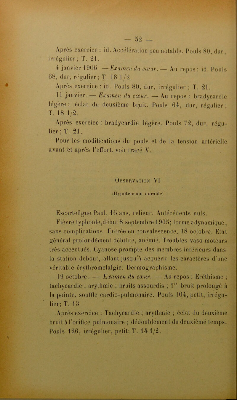 Après exercice : id. AccéIcraLion peu notable. Pouls 80, dur, irrégulier; T. 21. 4 janvier 1906 —Examen du cœur.— Au repos: id. Pouls 68, dur, régulier; T. 18 1/2. Apres exercice: id. Pouls 80, dur, irrégulier; T. 21. 11 janvier. — Examen du cœur. — Au repos : bradycardie légère ; éclat du deuxième bruit. Pouls 64, dur, régulier ; T. 18 1/2. Après exercice: bradycardie légère. Pouls 72, dur, régu- lier ; T. 21. Pour les modifications du pouls et de la tension artérielle avant et après l’effort, voir tracé V. Observation VI (Hypotension durable) Escartefigue Paul, 16 ans, relieur. Antécédents nuis. Fièvre typhoïde,début 8 septembre 1905; (orme adynamique, sans complications. Entrée en convalescence, 18 octobre. Etat général profondément débilité, anémié. Troubles vaso-moteurs très accentués. Cyanose prompte des membres inférieurs dans la station debout, allant jusqu’à acquérir les caractères d’une véritable érytbromelalgie. Dermographisme. 19 octobre. — Examen du cœur. — Au repos : Eréthisme ; tachycardie ; arythmie ; bruits assourdis ; l bruit prolongé à la pointe, souffle cardio-pulmonaire. Pouls 104, petit, irrégu- lier; T. 13. Api’ès exercice : Tachycardie ; arythmie ; éclat du deuxième bruit à l’orifice pulmonaire ; dédoublement du deuxième temps.