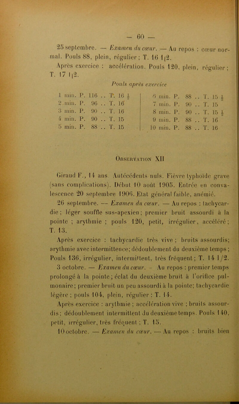 25 septembre. — Examnn du cœur. — Au repos : cœur nor- mal. Pouls 88, plein, régulier; ï. 16 1|2. Après exercice : accélération. Pouls 120, plein, régulier; T. I7li2. Pouls après exercdce 1 inin. P. 116 .. T“. 16 ^ 2,min. P. 96 .. T. 16' 3 min. P. 90 .. ï. 16 4 min. P. 90 .. T. 15 5 min. P. 88 .. T. 15 <6 min. P. 88 .. T. 15 1 7 min. P. 90 .. T. 15 8 min. P. 90 .. T. 15 1 9 min. P. 88 .. T. 16 io min. P. 88 .. ï. 16 Observation XII Giraud F., 14 ans. Antécédents nuis. Fièvre typhoïde grave (sans complications). Début 10 août 1905. Entrée en conva- lescence 20 septembre 1906. .Etat général faible, anémié. 26 septembre. — Examen du cœur. — Au repos tachycar- die ; léger souffle sus-apexien ; premier bruit assourdi à la pointe ; arythmie ; pouls 120, petit, irrégulier, accéléré; T. 13. Après exercice : tachycardie très vive ; bimits assourdis; arythmie avec intermittence; dédoublement du deuxième temps ; Pouls 136, irrégulier, intermittent, très fréquent; T. 14 1/2. 3 octobre. — Examen du cœur. - .Au repos : premier temps prolongé à la pointe ; éclat du deuxième bruit à l’orifice pul- monaire; premier bruit un peu assourdi à la pointe; tachycardie légère ; pouls 104, plein, régulier : T. 14. Après exercice : arythmie ; accélération vive ; bruits assour- dis; dédoublement intermittent du deuxième temps. Pouls 140, petit, irrégulier, ti'ès fréquent ; T. 15. 10 octobre. — Examen du cœ,ur. — Au repos ; bruits bien
