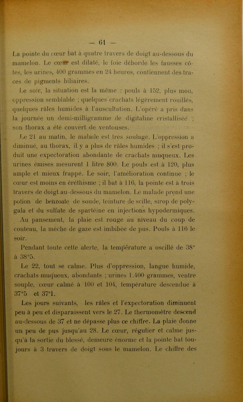 La pointe du cœur bat à quatre travers de doigt au-dessous du mamelon. Le cœur est dilaté, le foie déborde les fausses cô- tes, les urines-, 400 grammes en 24 heures, contiennent des tra- ces de pigments biliaires. Le soir, la situation est la même : pouls à 152, plus mou, oppression semblable ; quelques crachats légèrement rouilles, quelques râles humides à l’auscultation. L’opéré a pris dans la journée un demi-milligramme de digitaline cristallisée ; son thorax a été couvert de ventouses. Le 21 au matin, le maladie est très soulagé. L’oppression a diminué, au thorax, il y a plus de râles humides ; il s’est pro- duit une expectoration abondante de crachats muqueux. Les — émises mesurent 1 litre 800. Le pouls est à 120, plus 3t mieux frappé. Le soir, F amélioration continue ; le $t moins en éréthisme ; il bat à 116, la pointe est à trois de doigt au-d!essous du mamelon. Le malade prend une de benzoate de soude, teinture de scille, sirop de poly- < du sulfate de spartéine en injections hypodermiques, lansement, la plaie est rouge au niveau du coup de î, la mèche de gaze est imbibée de pus. Pouls à 116 le lant toute cette alerte, la température a oscillé de 38° :2, tout se calme. Plus d’oppression, langue humide, cœur calmé à 100 et 104, température descendue à et 37°1. jours suivants, les râles et l’expectoration diminuent >eu et disparaissent vers le 27. Le thermomètre descend sous de 37 et ne dépasse plus ce chiffre. La plaie donne i de pus jusqu’au 28. Le cœur, régulier et calme jus- sortie du blessé, demeure énorme et la pointe bat tou- à 3 travers de doigt sous le mamelon. Le chiffre des ts muqueux, abondants ; urines 1.400 grammes, ventre